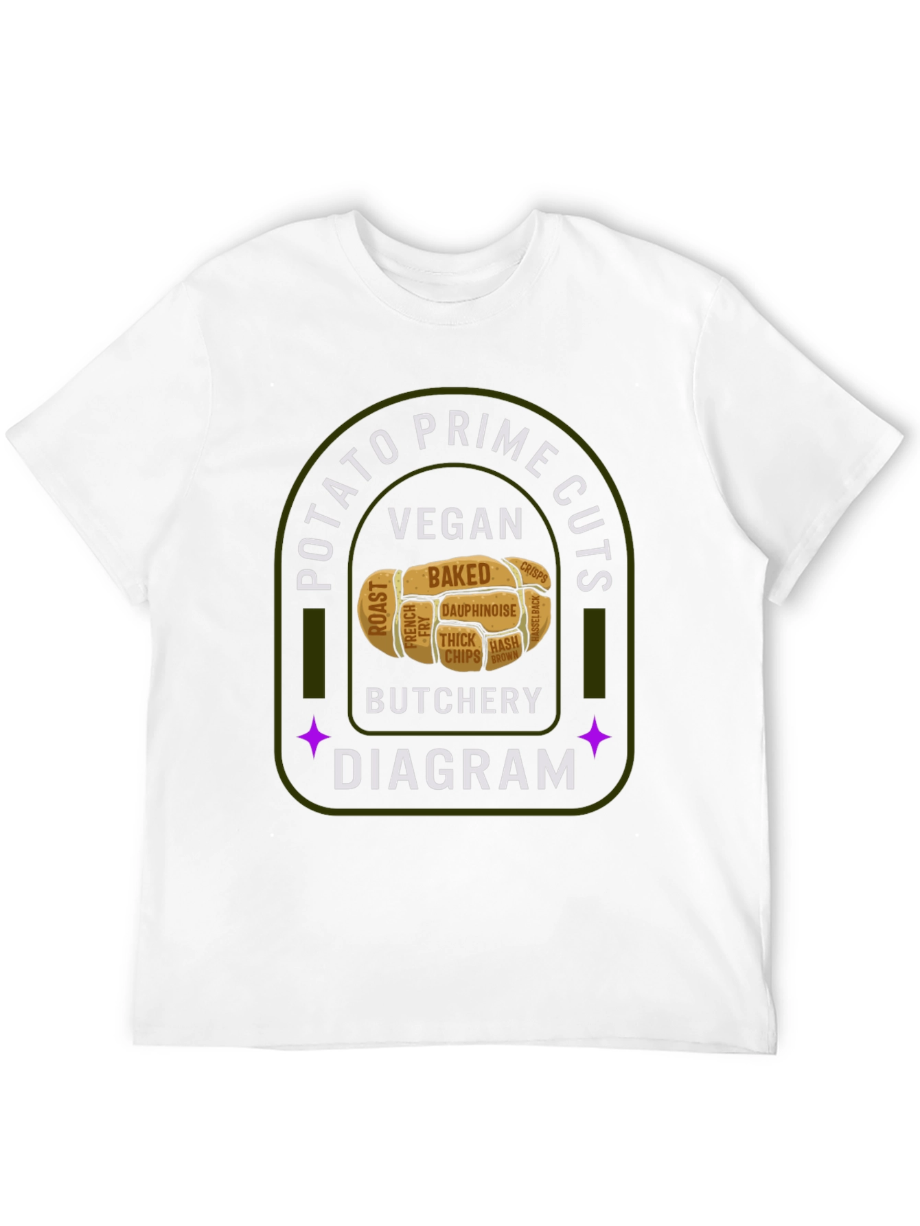 Vegan Potato Prime Cuts Butcher Diagram T-Shirt