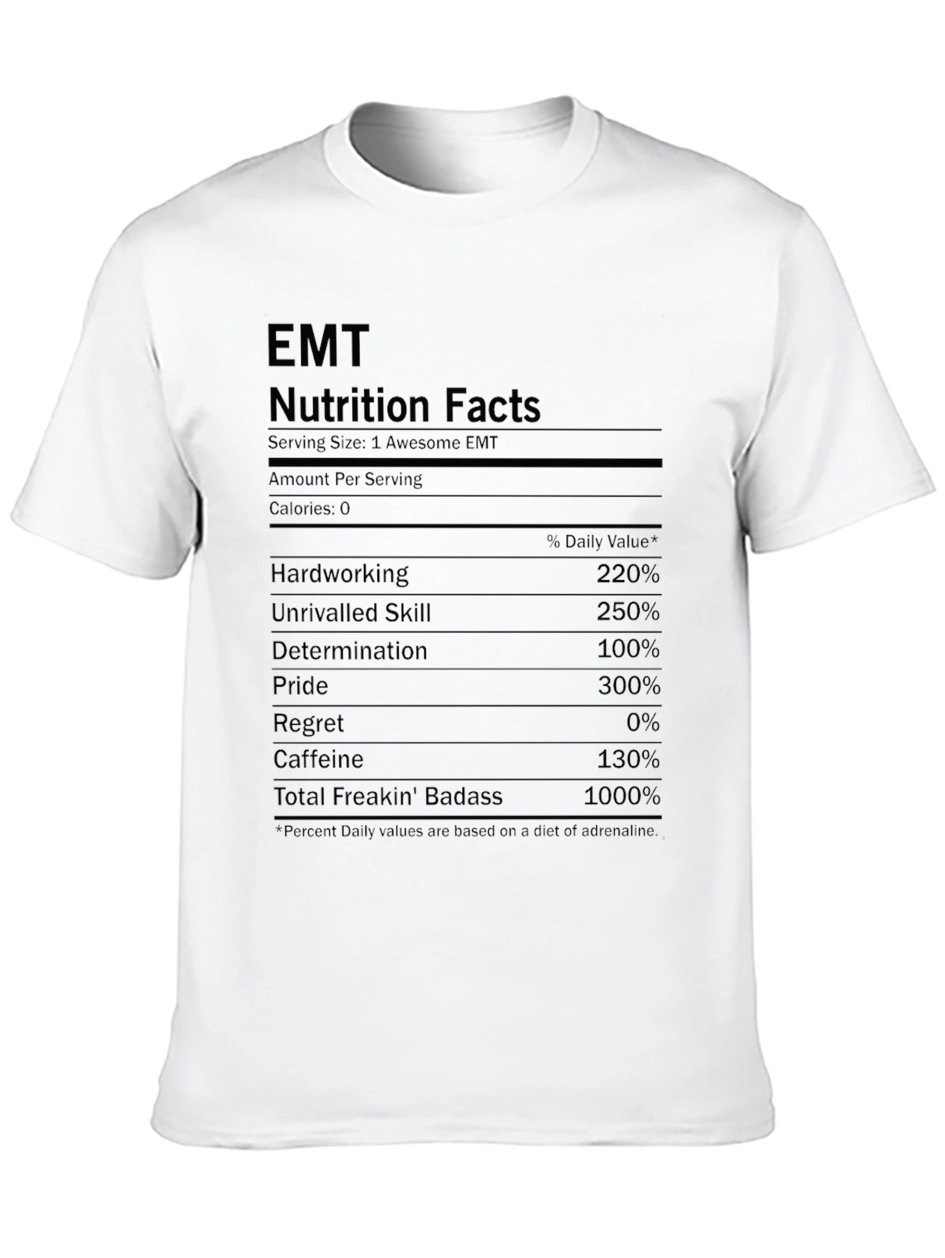 EMT Nutrition Facts Black T-Shirt