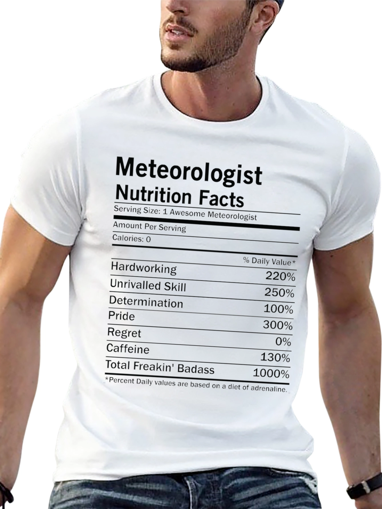 Meteorologist Nutrition Facts Black T-Shirt
