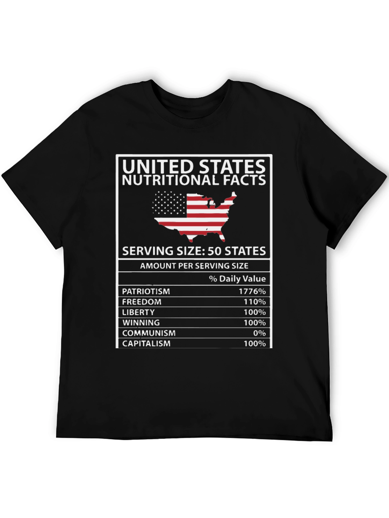 United States Nutritional Facts Funny T-Shirt