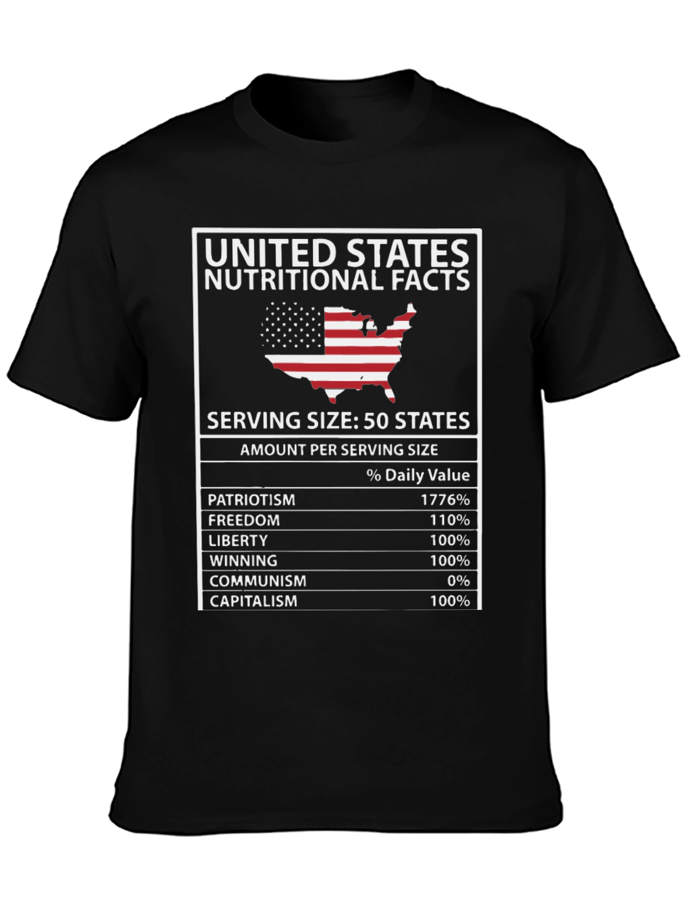 United States Nutritional Facts Funny T-Shirt
