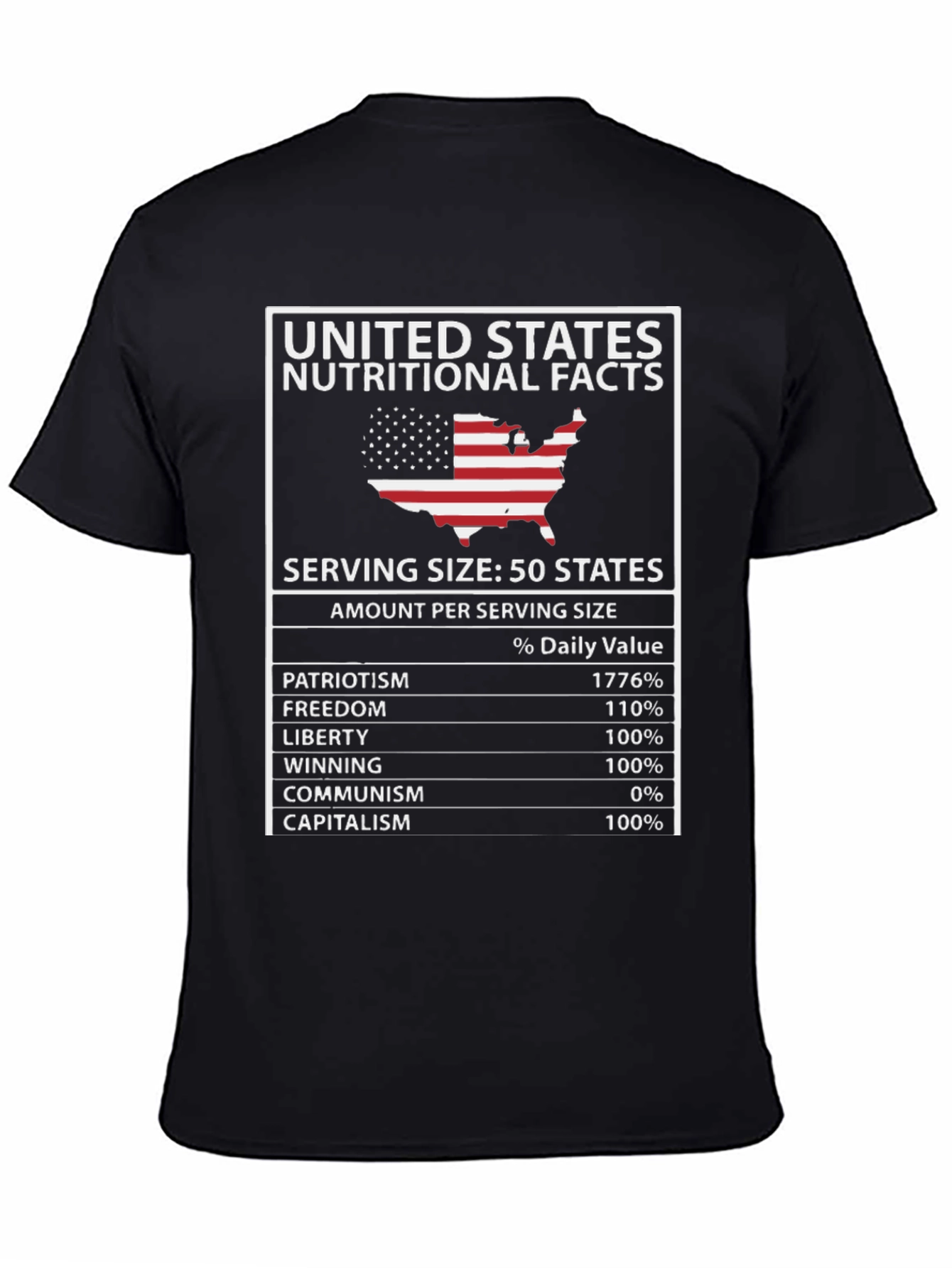 United States Nutritional Facts Funny T-Shirt