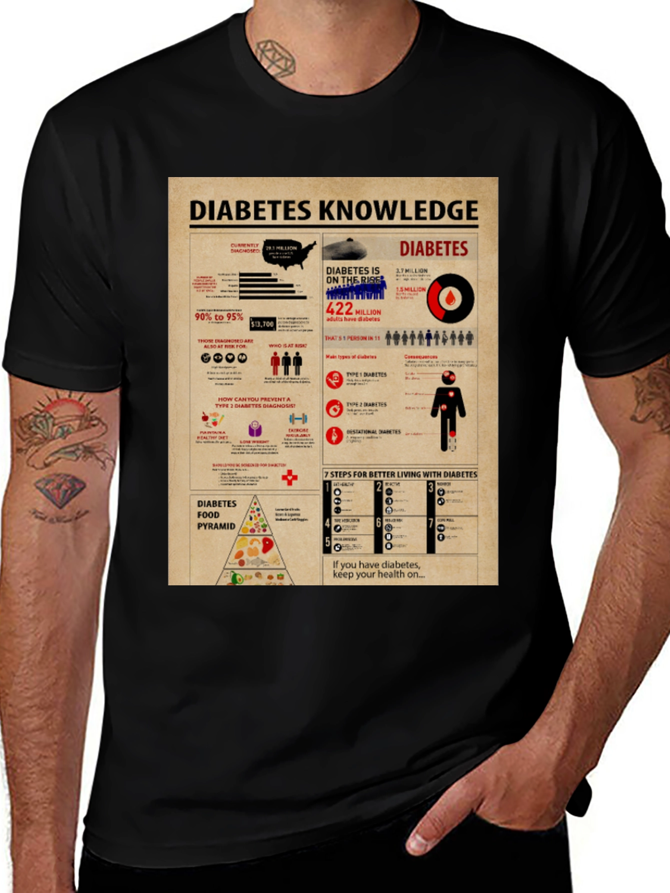 Diabetes Awareness T-Shirt