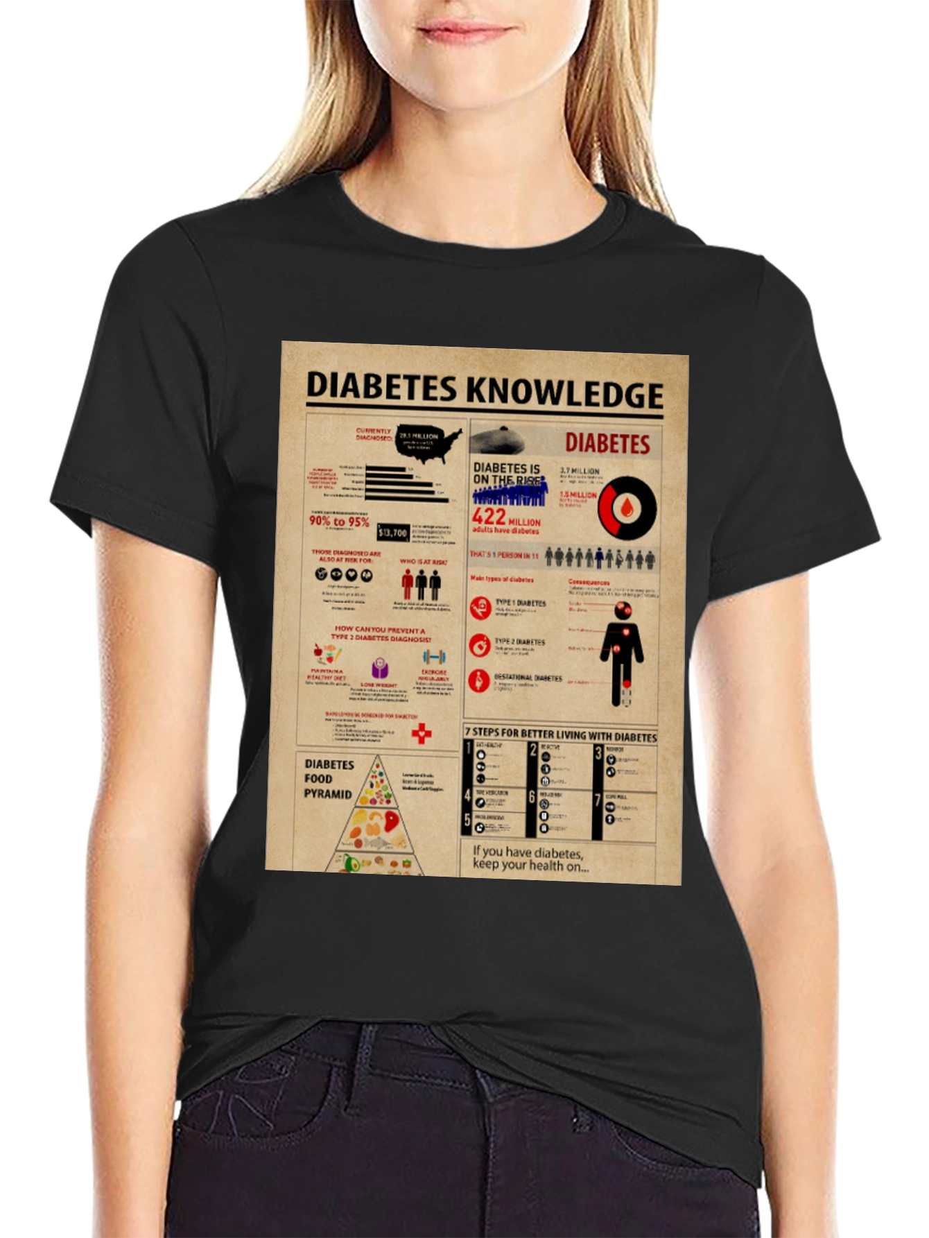 Diabetes Awareness T-Shirt