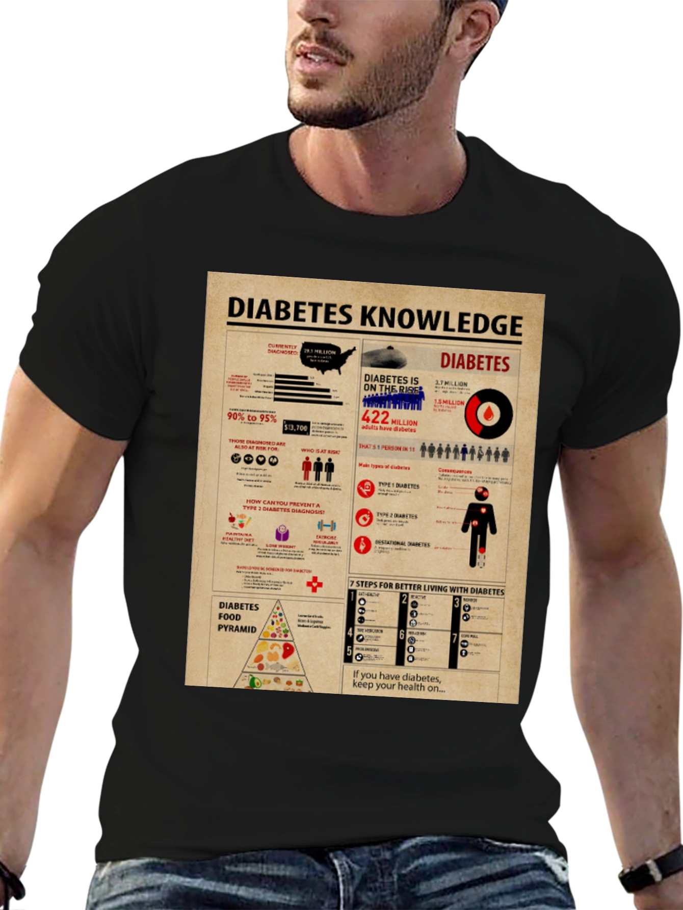 Diabetes Awareness T-Shirt