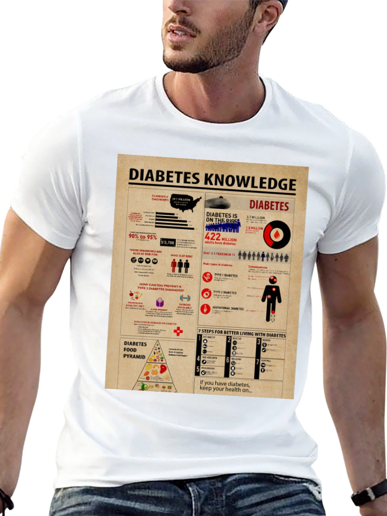 Diabetes Awareness T-Shirt