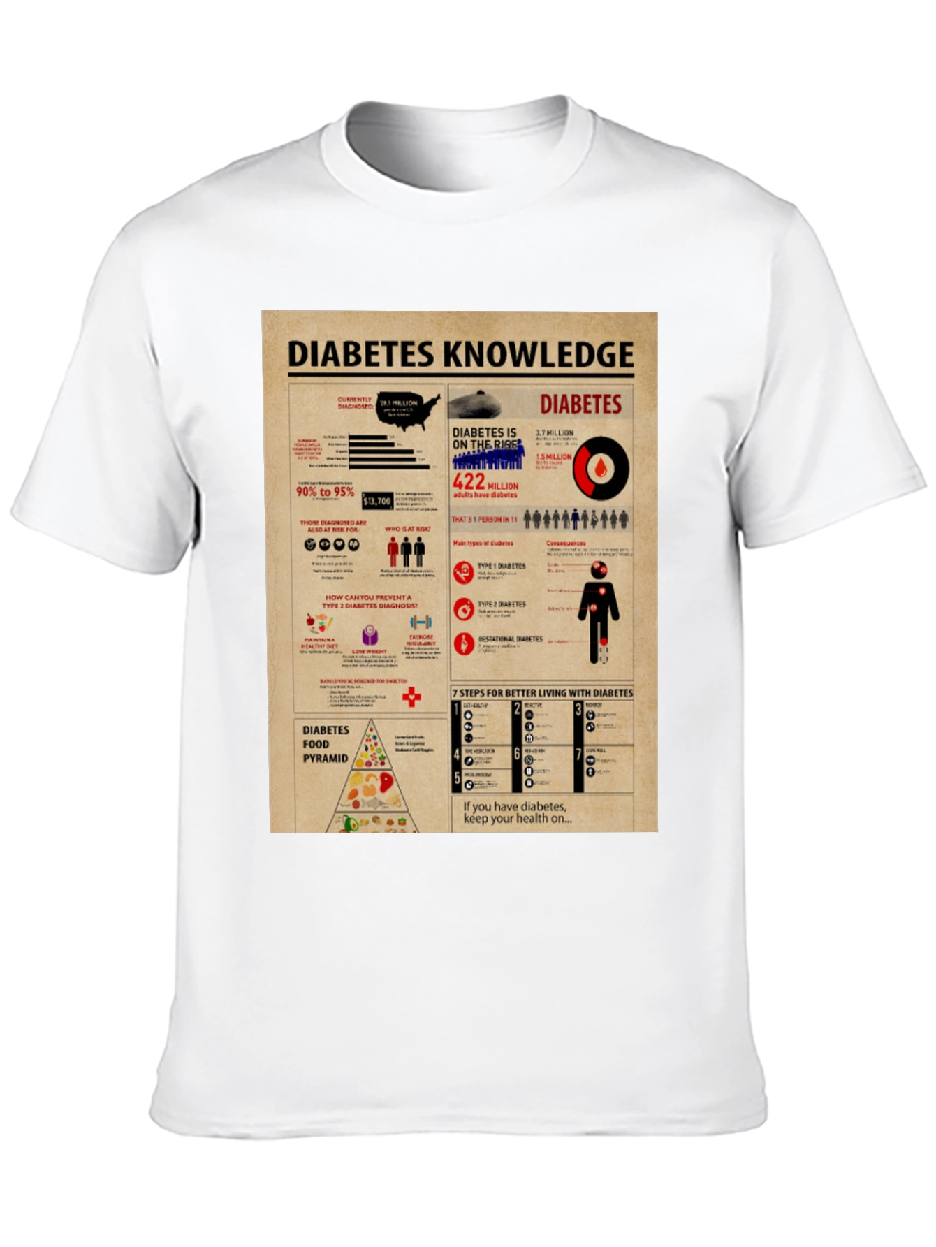 Diabetes Awareness T-Shirt