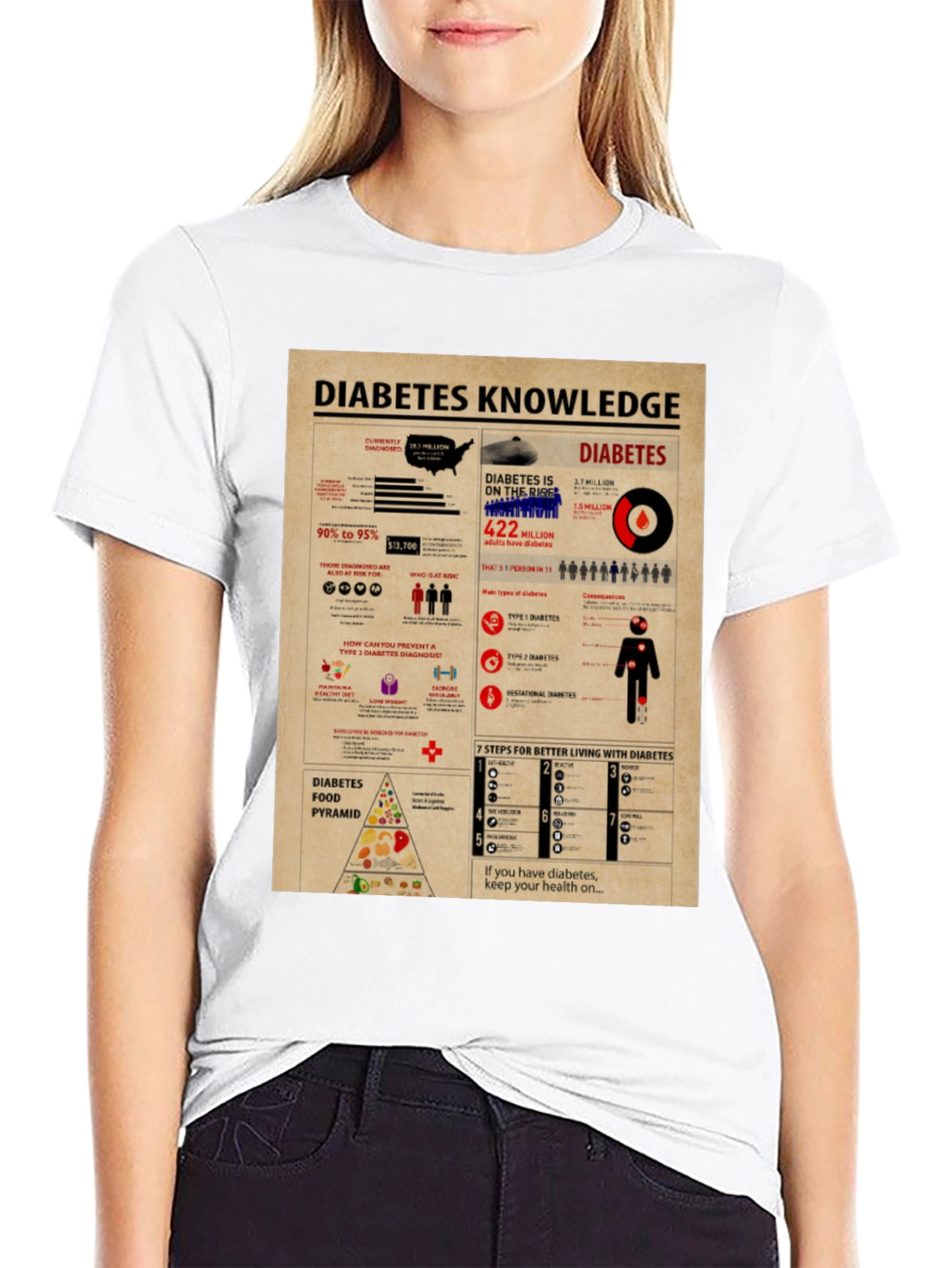 Diabetes Awareness T-Shirt