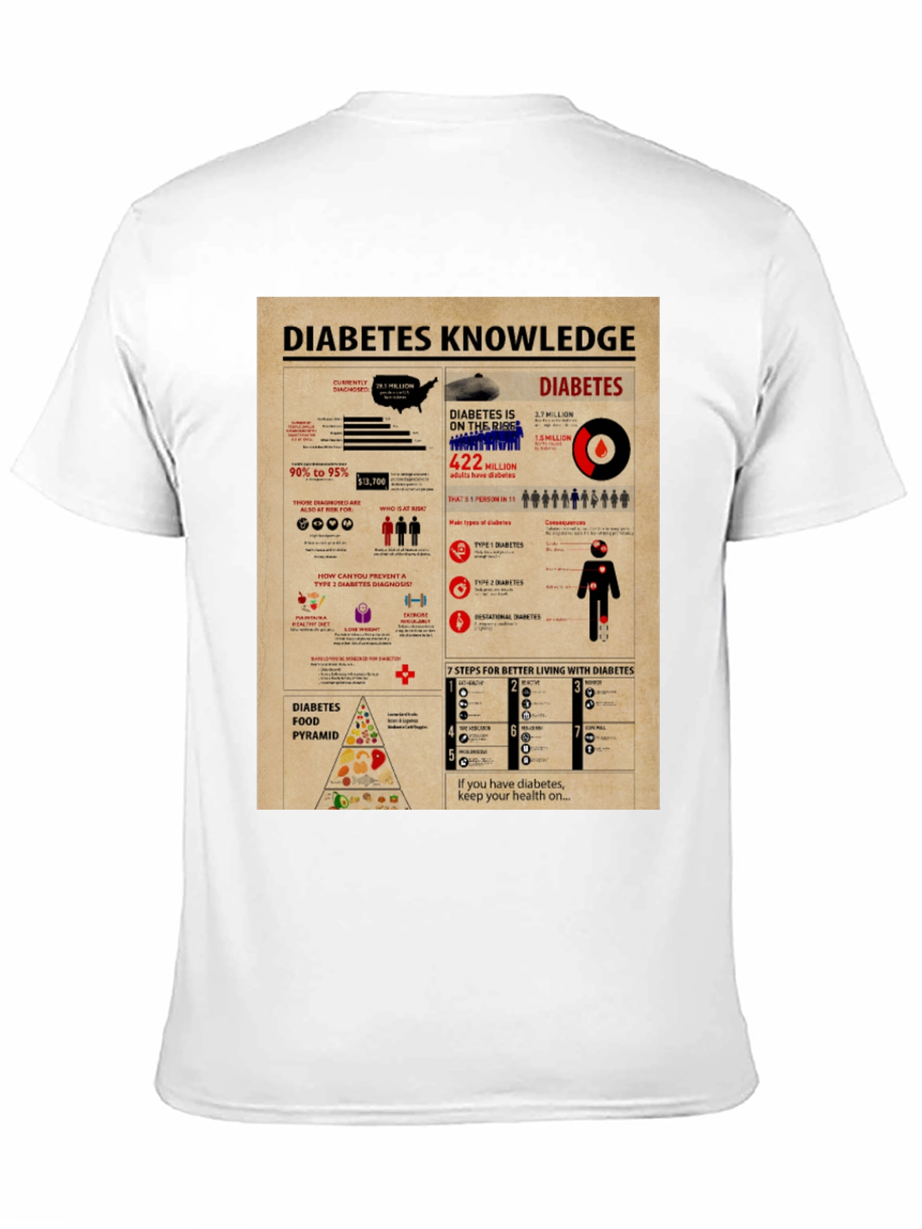 Diabetes Awareness T-Shirt