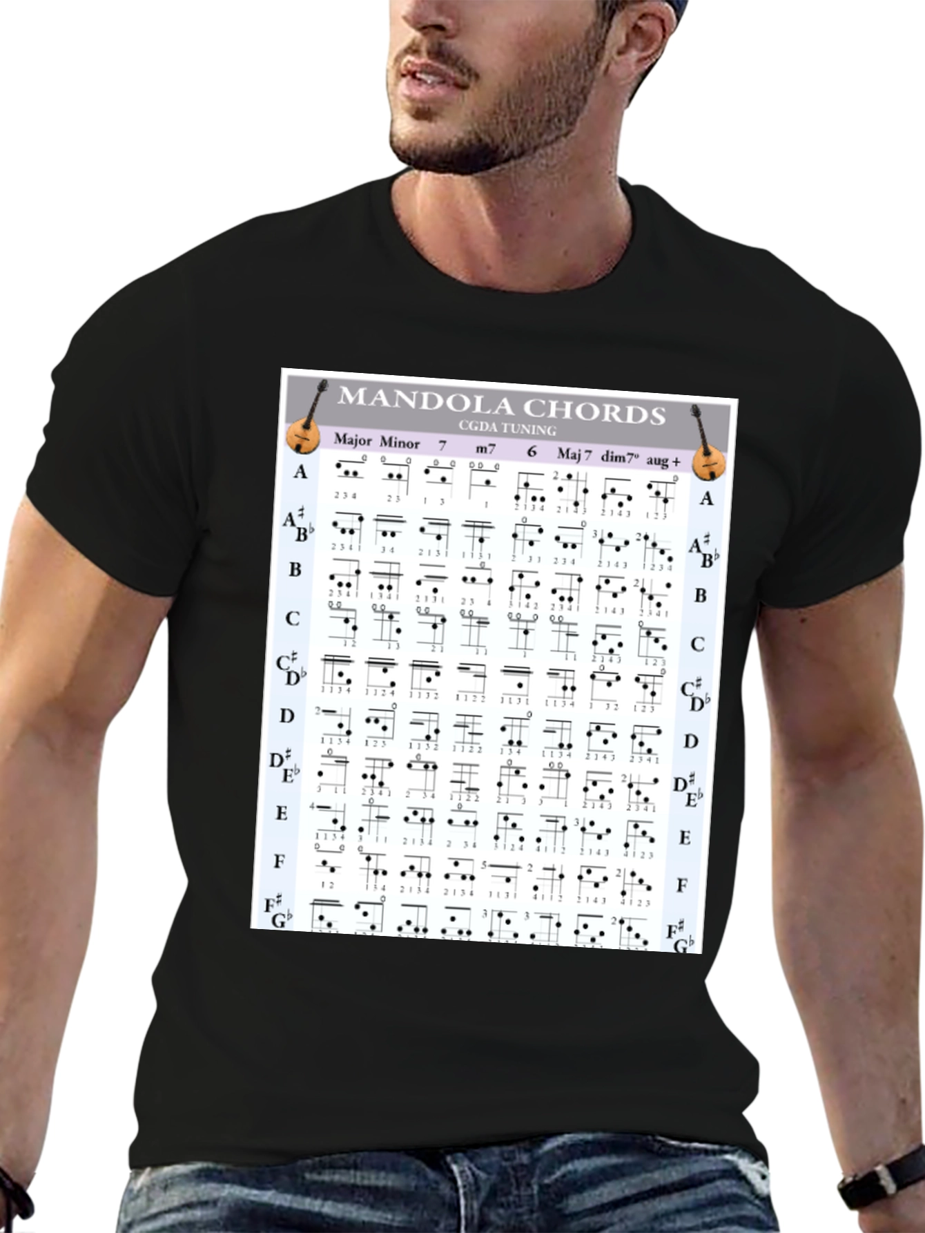 Mandola Chords T-Shirt - Musician Gift