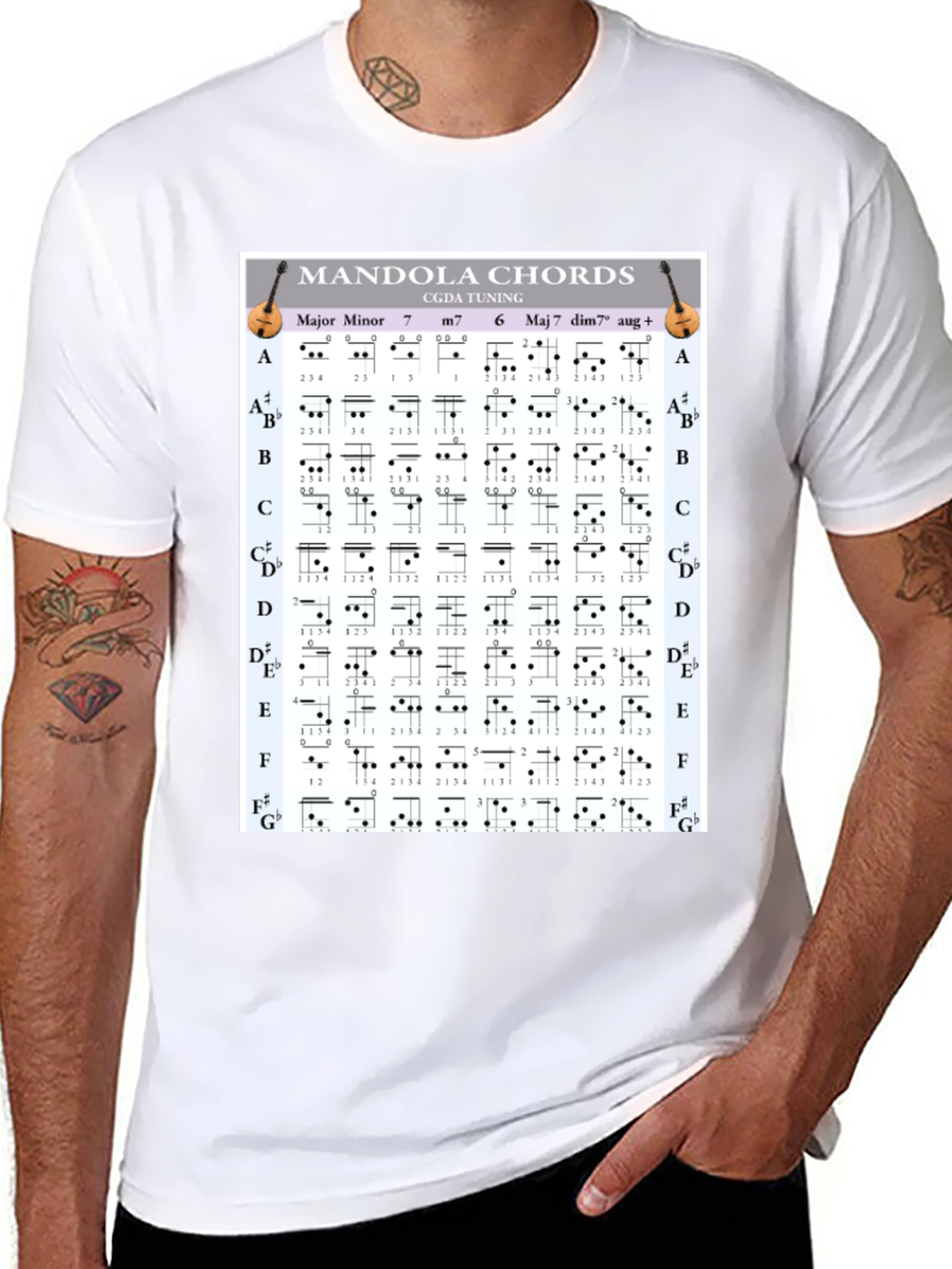 Mandola Chords T-Shirt - Musician Gift