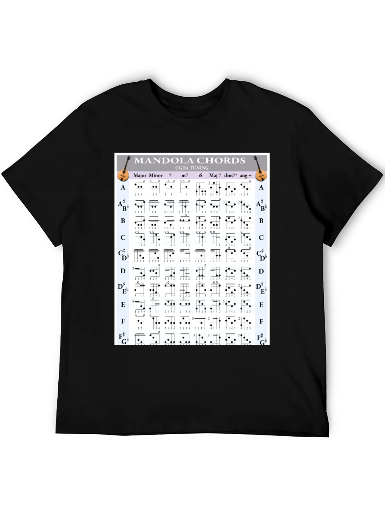 Mandola Chords T-Shirt - Musician Gift