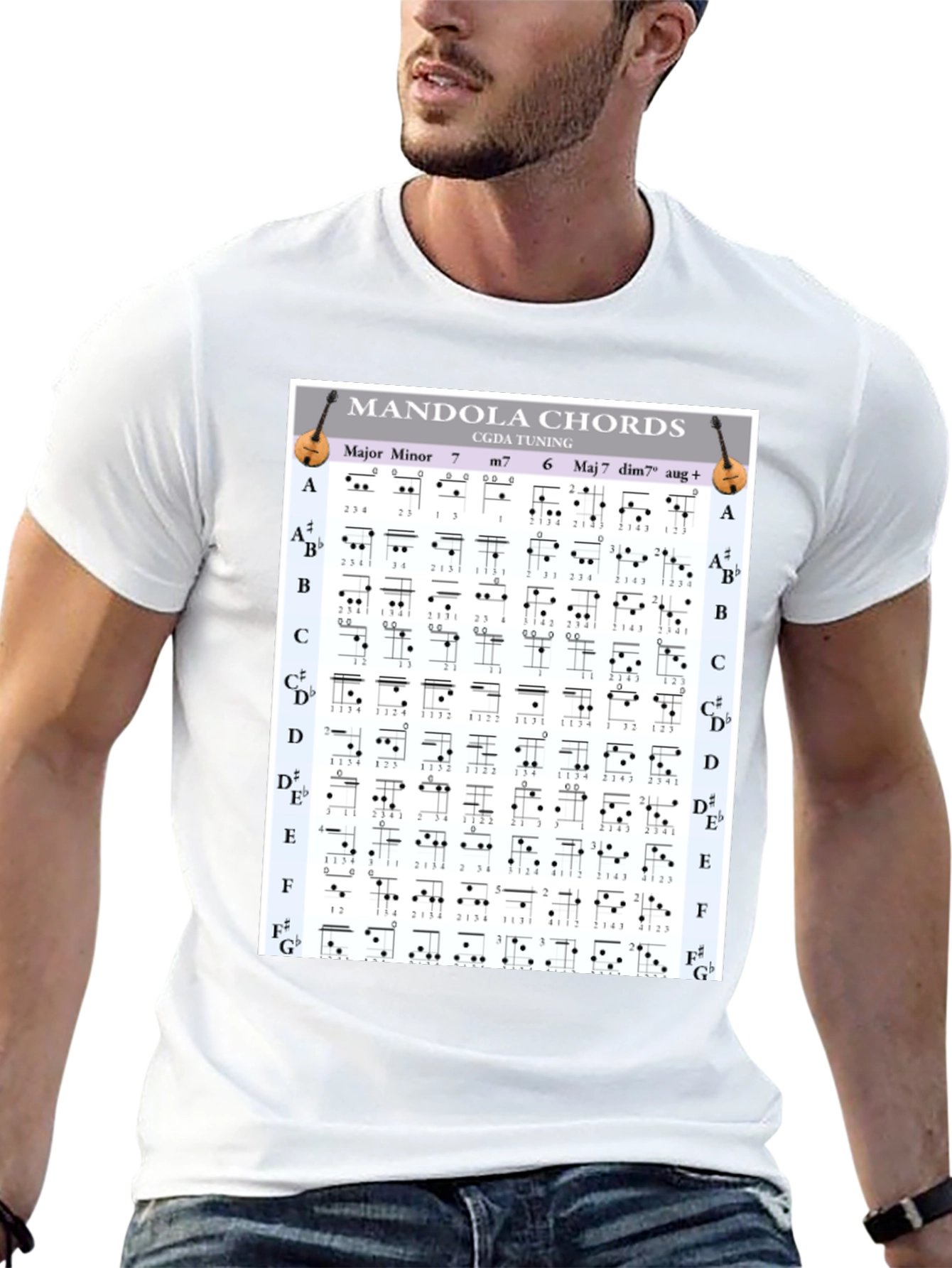 Mandola Chords T-Shirt - Musician Gift