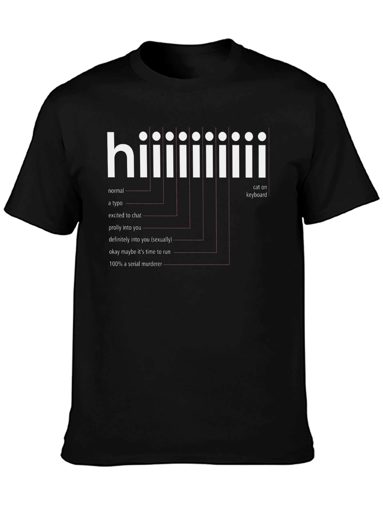 Hiiiiii Funny T-Shirt - Serial Murderer Cat Keyboard