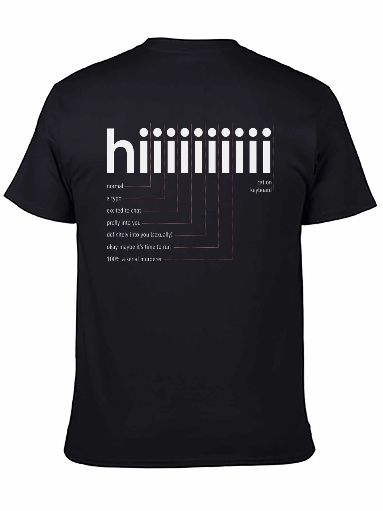 Hiiiiii Funny T-Shirt - Serial Murderer Cat Keyboard