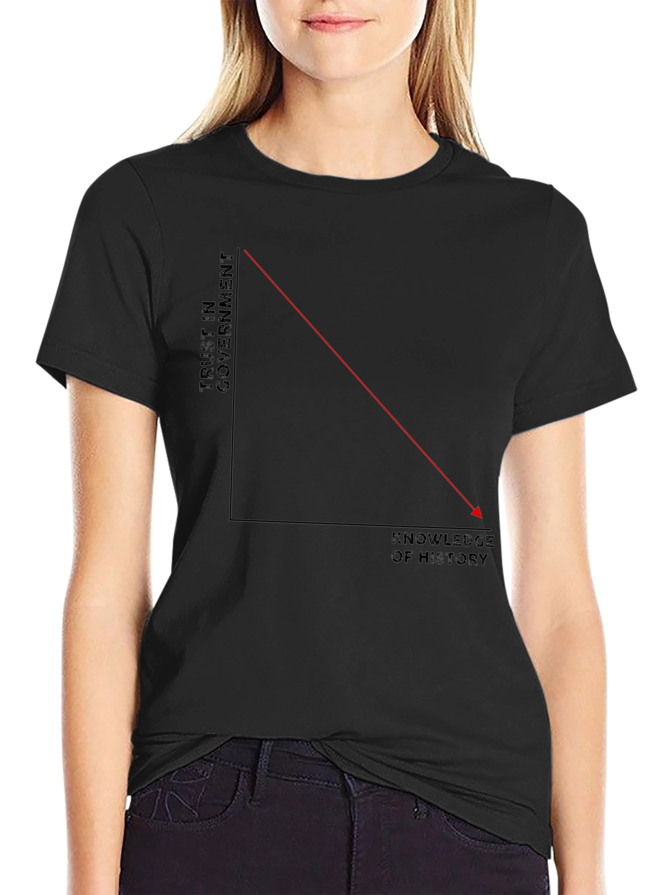Trust in Government History Knowledge Graph T-Shirt