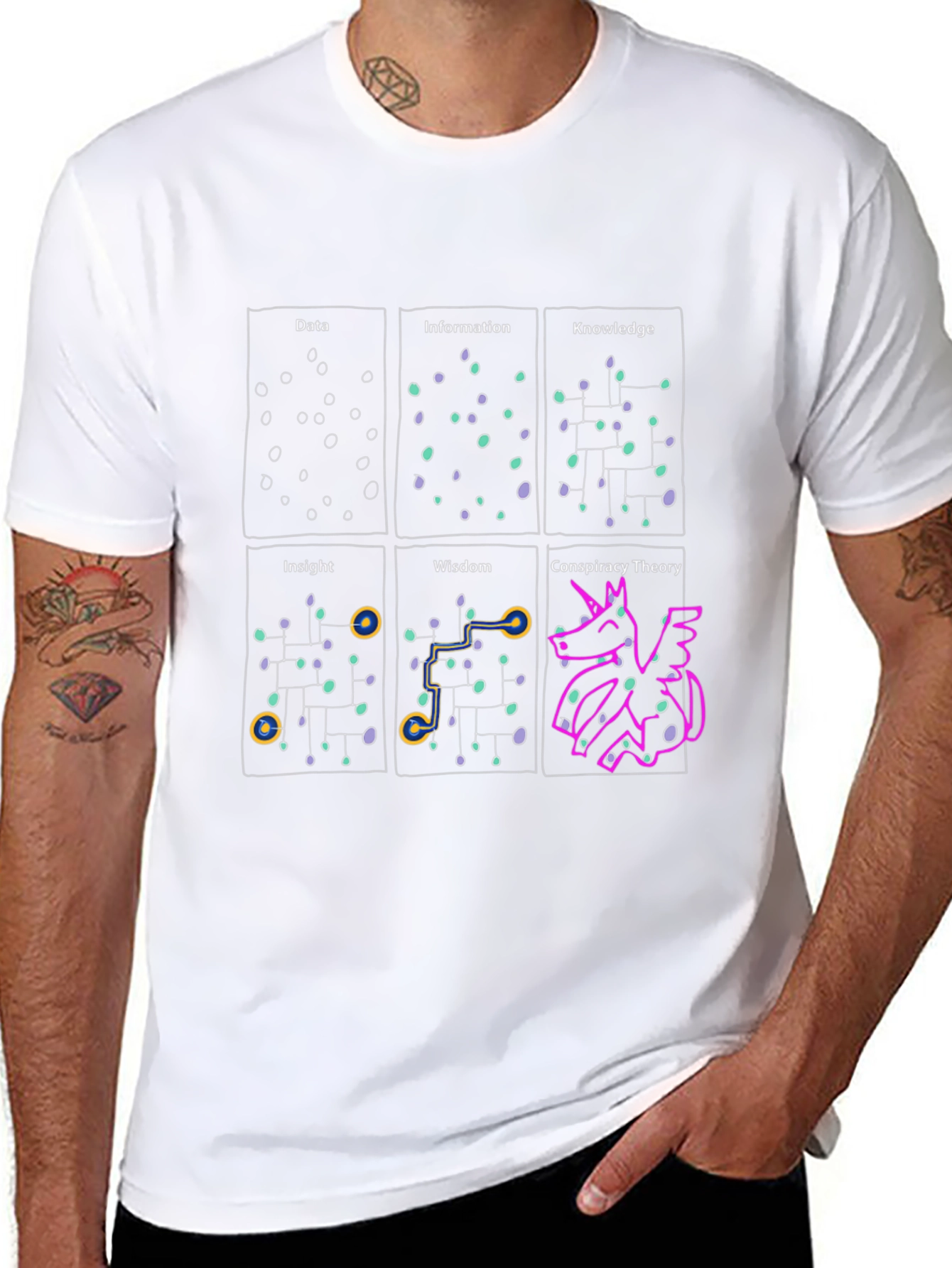 Data to Wisdom Graphic T-Shirt