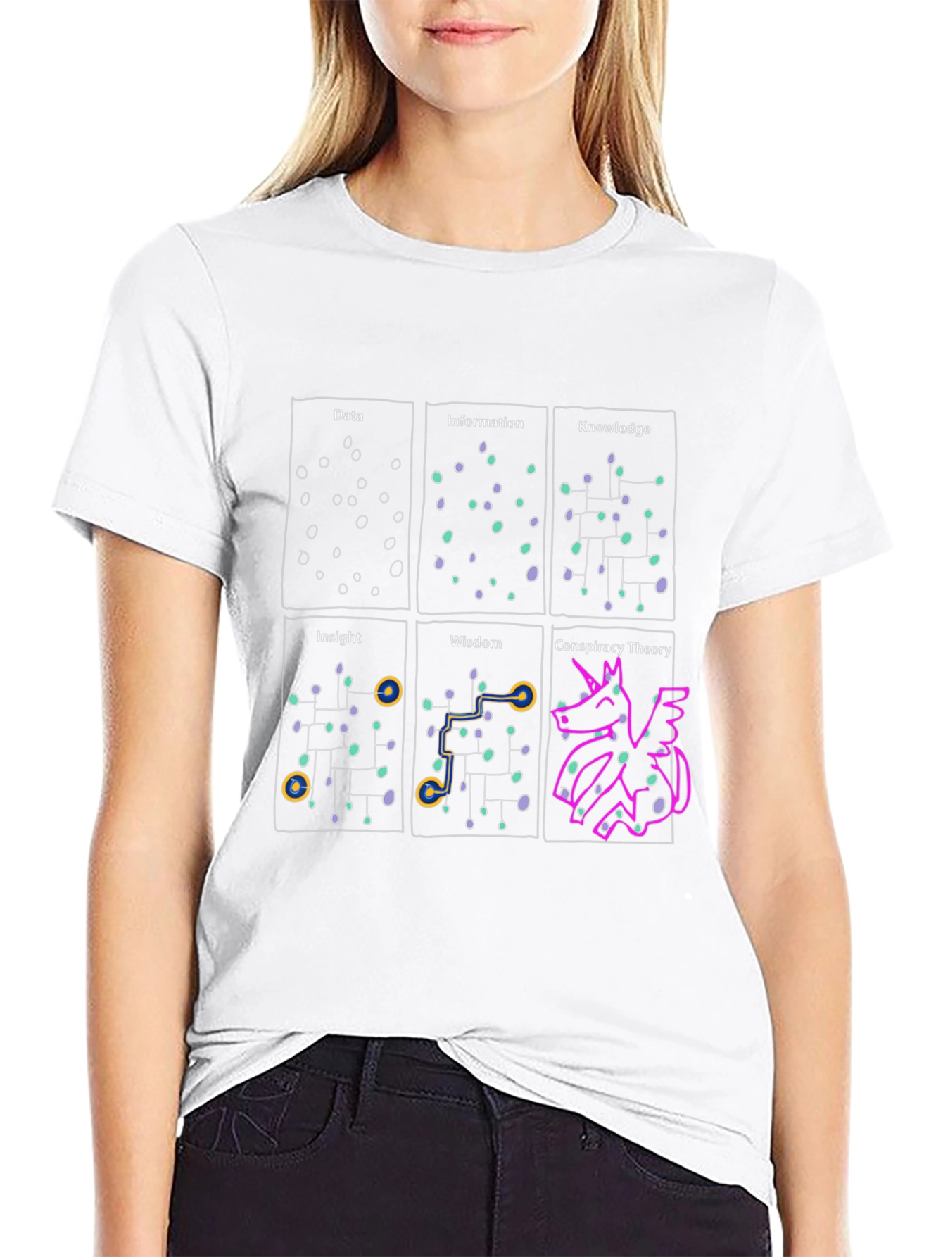 Data to Wisdom Graphic T-Shirt