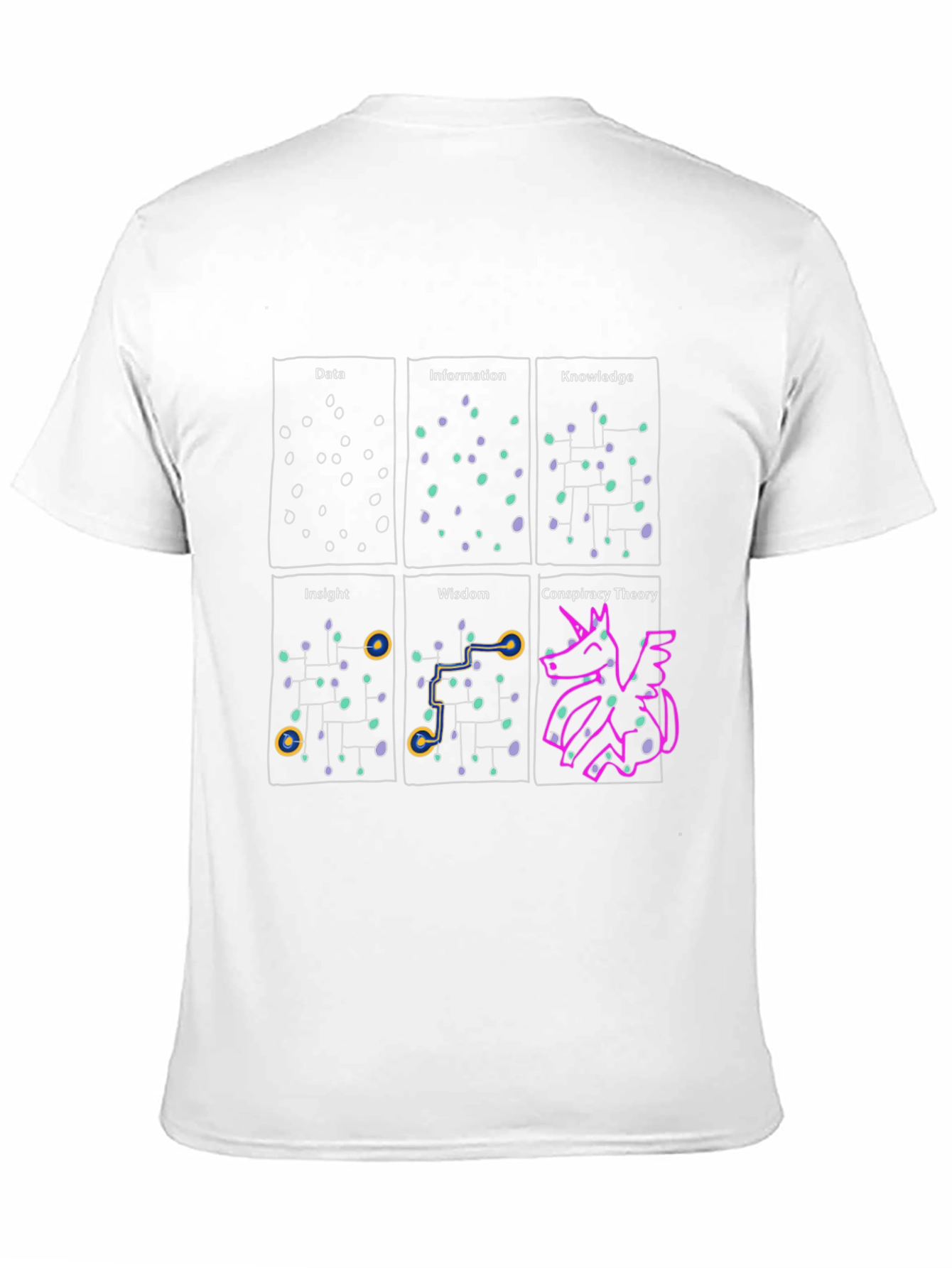 Data to Wisdom Graphic T-Shirt