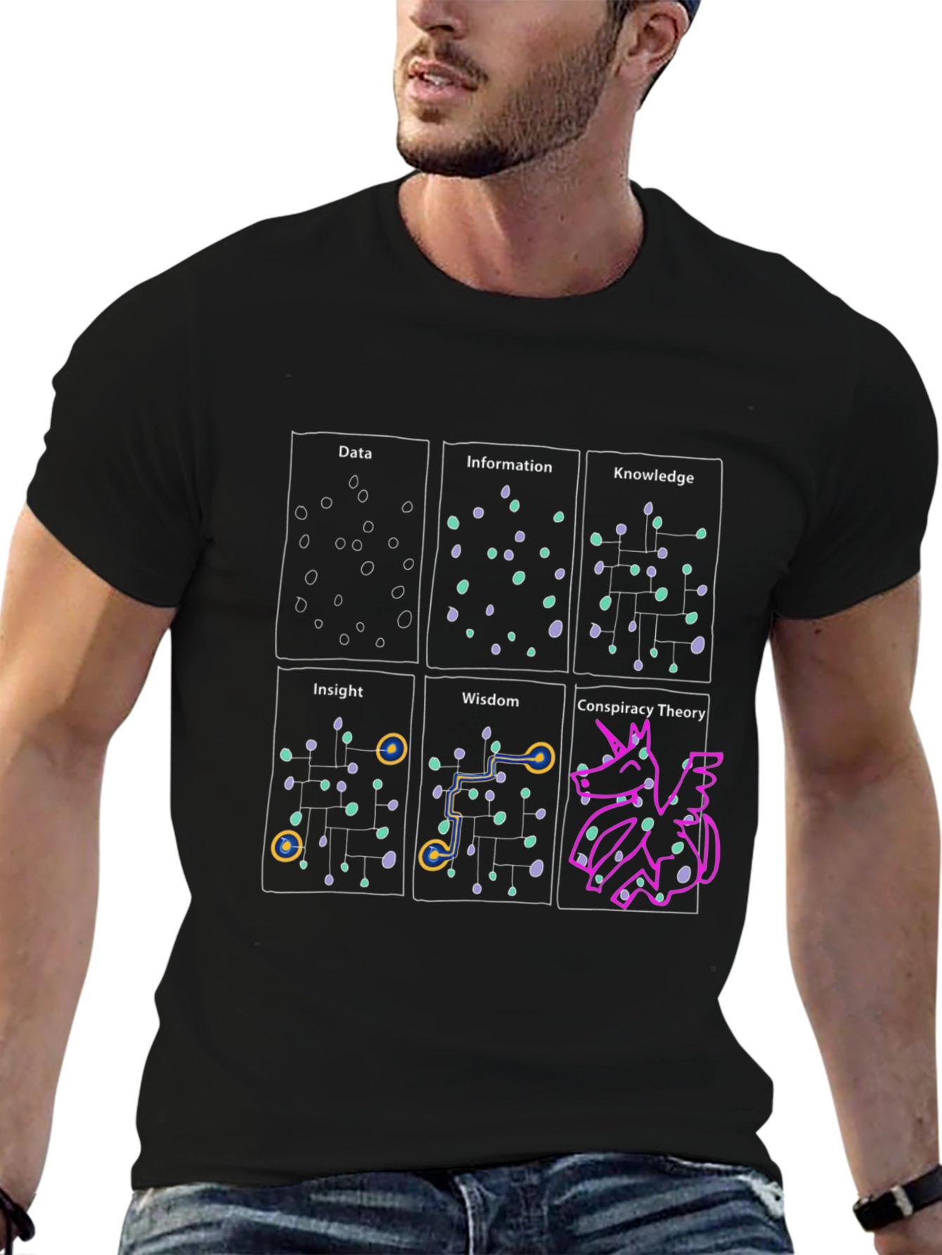 Data to Wisdom Graphic T-Shirt