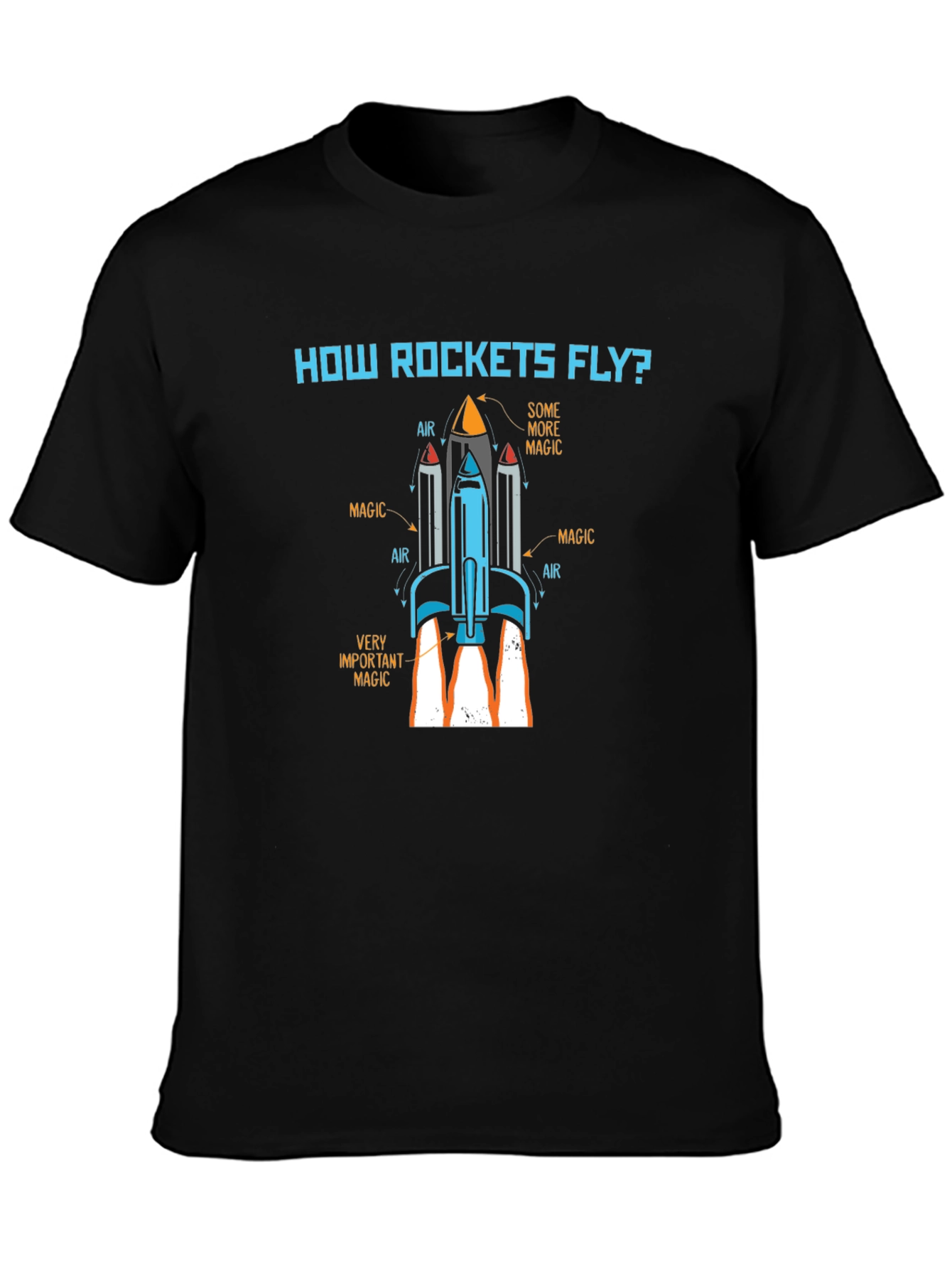 How Rockets Fly? Black Graphic Tee