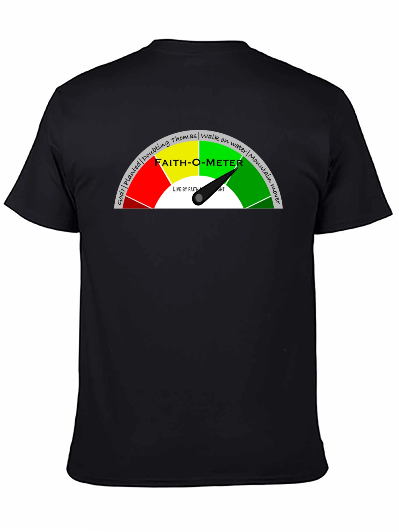 Faith-O-Meter Graphic Tee - Christian Apparel