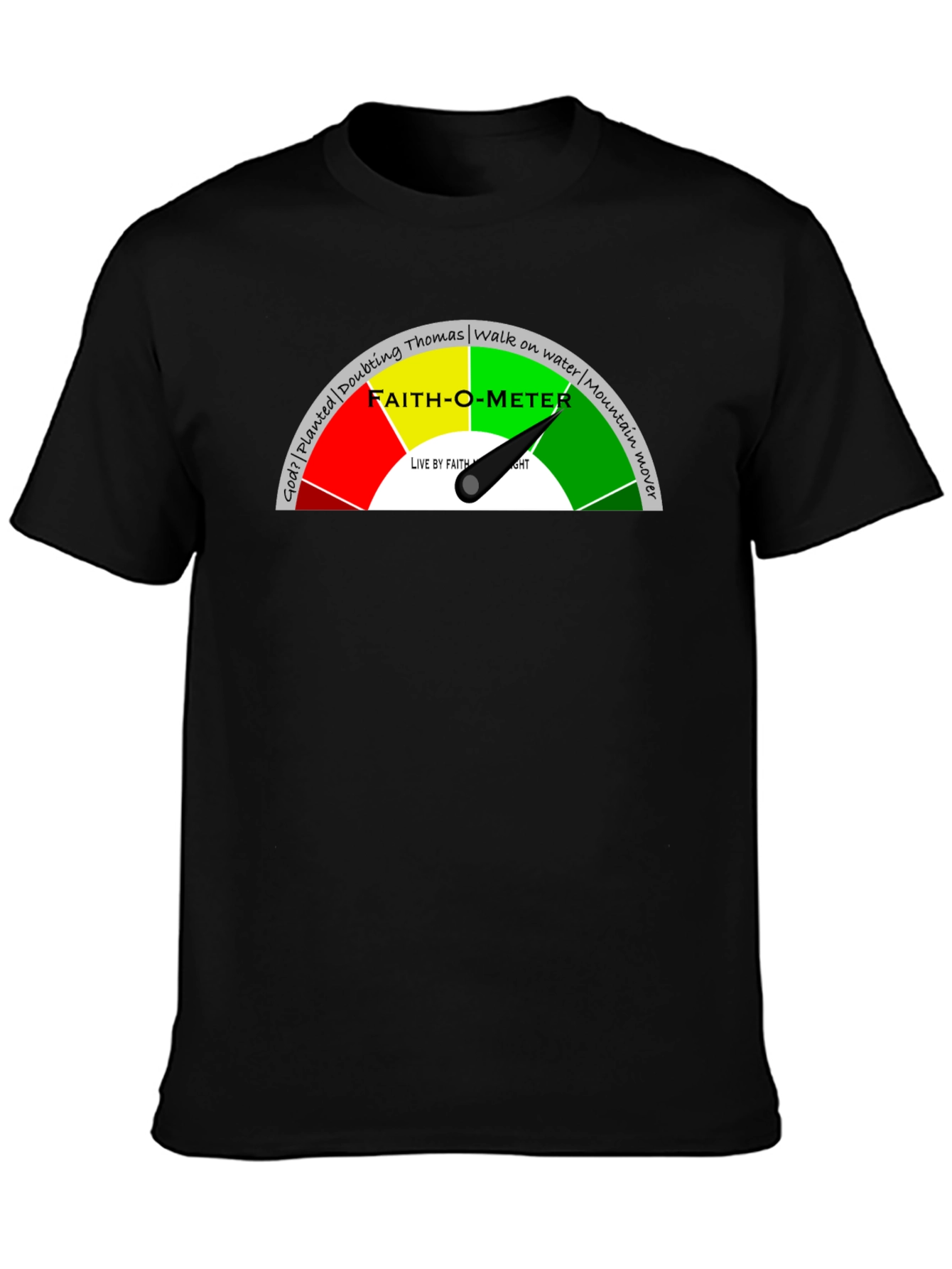 Faith-O-Meter Graphic Tee - Christian Apparel