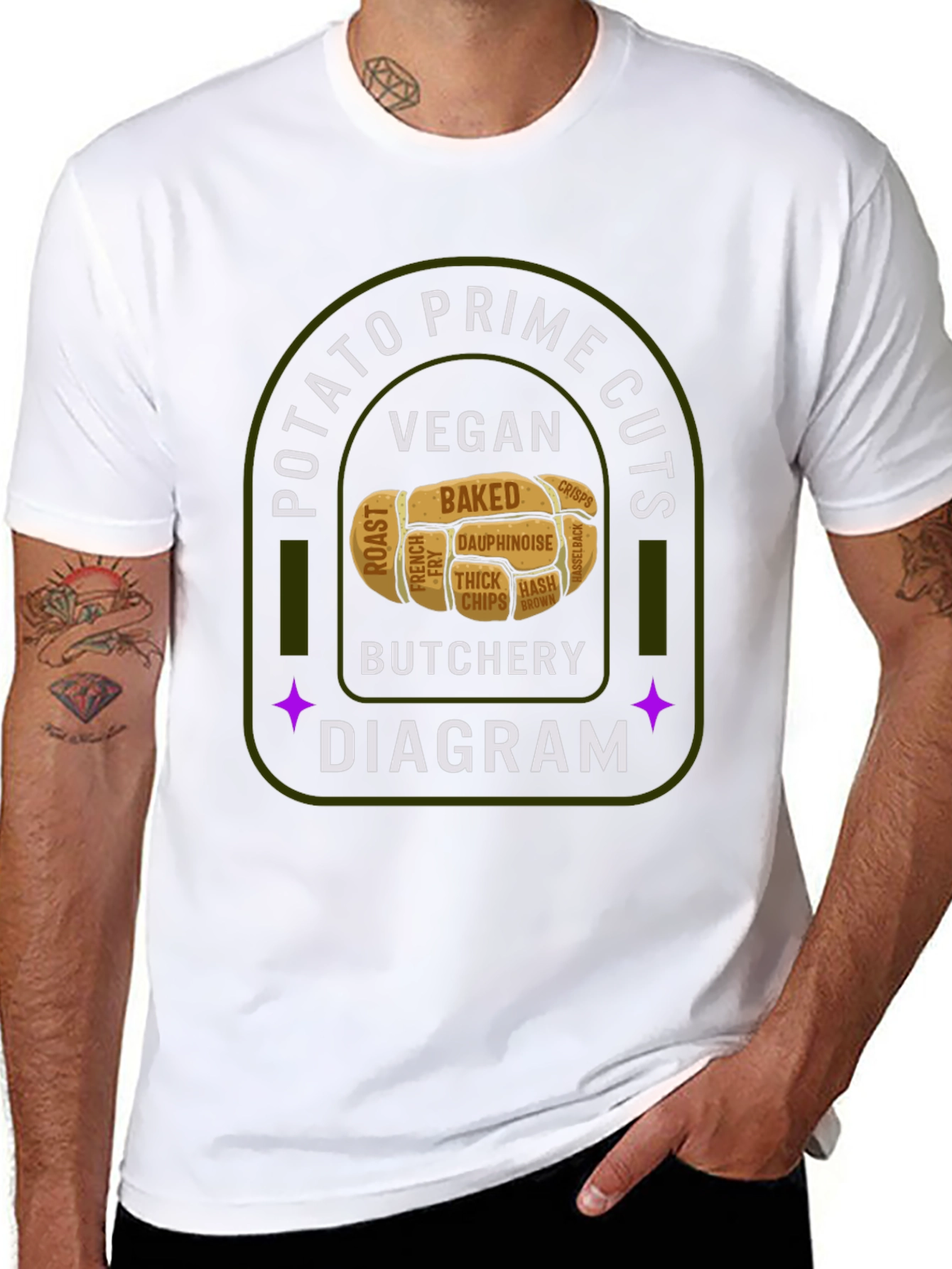 Vegan Potato Prime Cuts Butcher Diagram T-Shirt