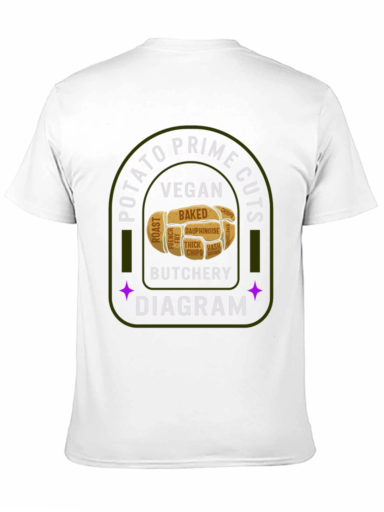 Vegan Potato Prime Cuts Butcher Diagram T-Shirt