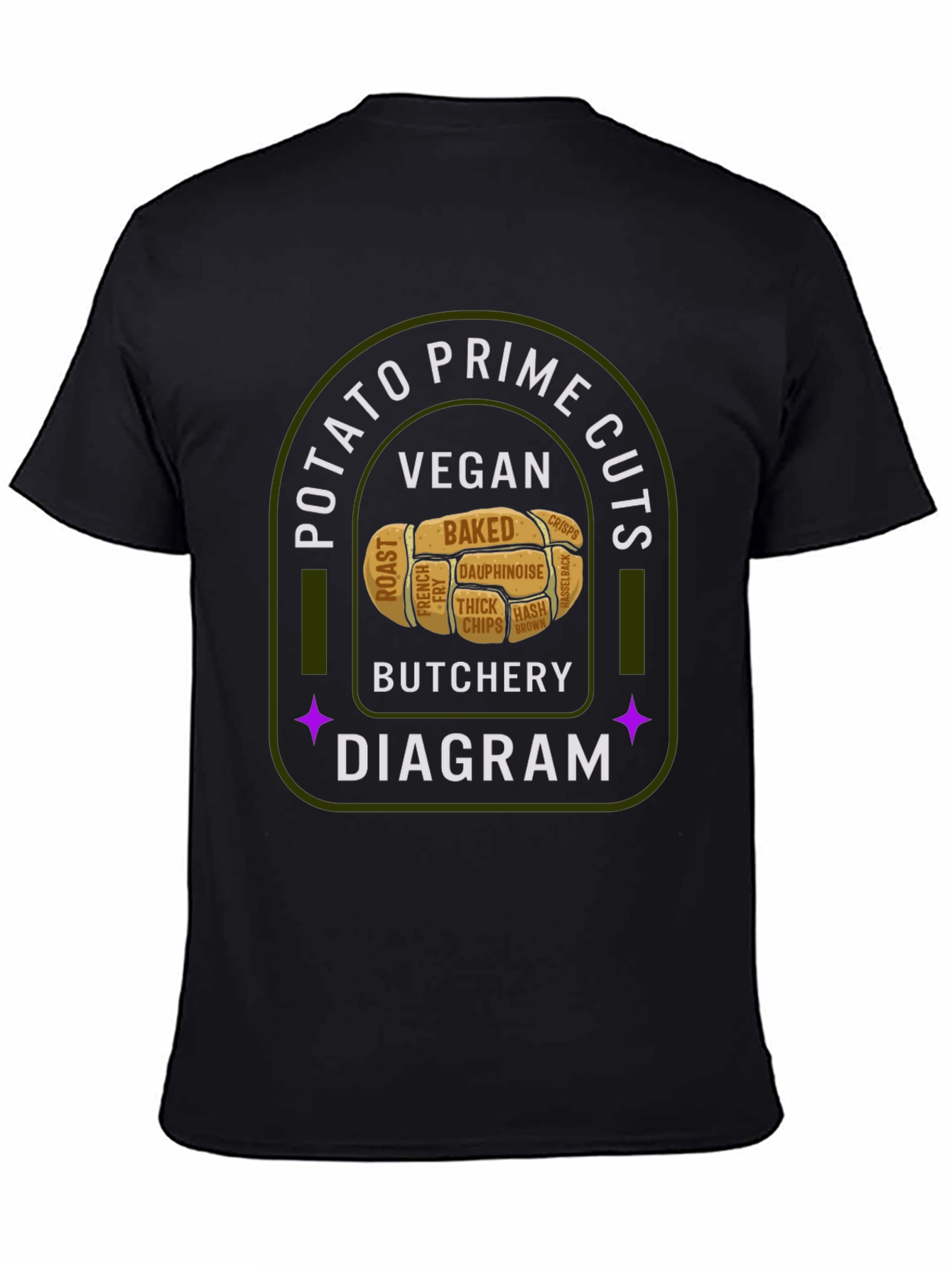 Vegan Potato Prime Cuts Butcher Diagram T-Shirt