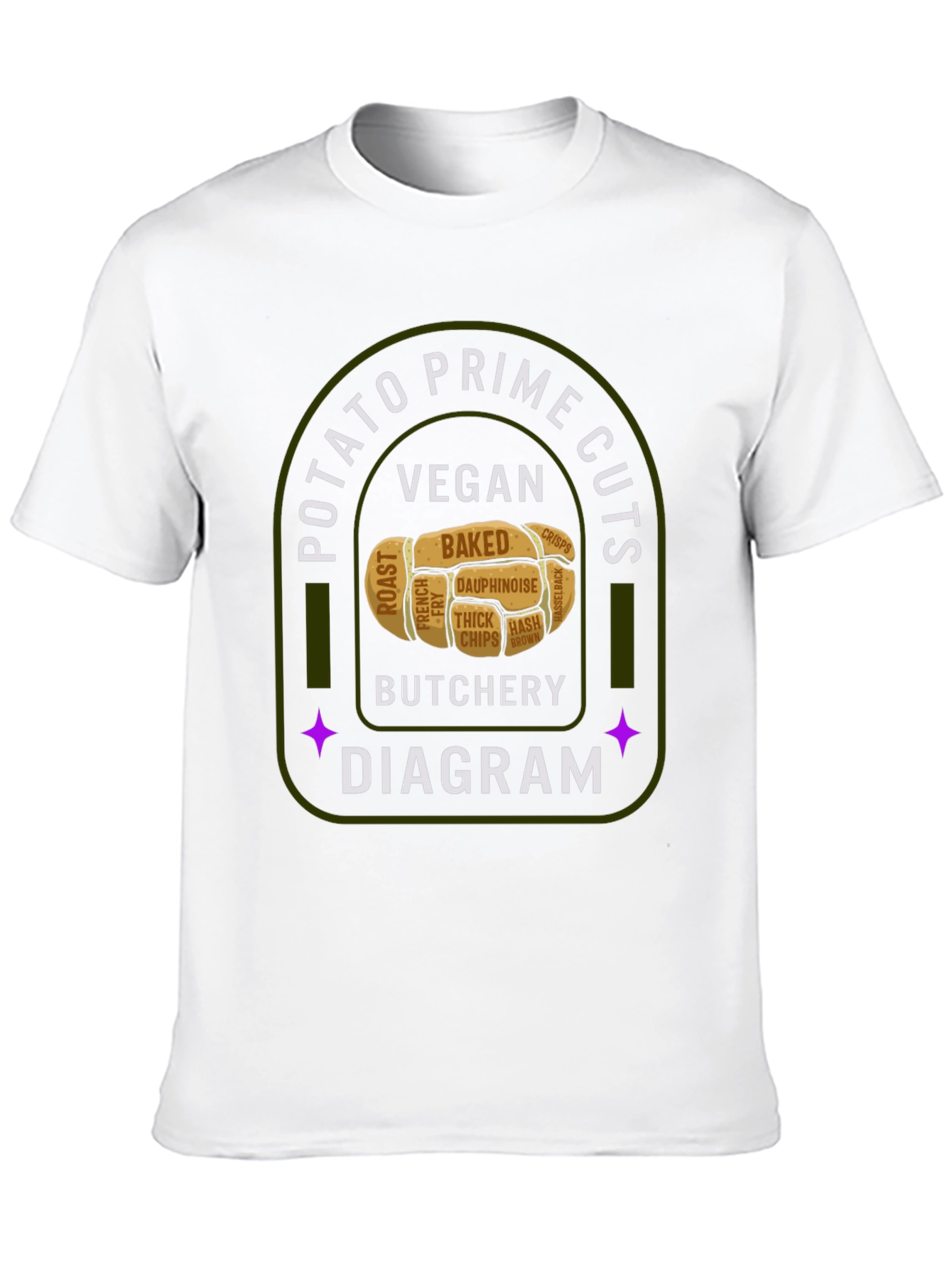 Vegan Potato Prime Cuts Butcher Diagram T-Shirt