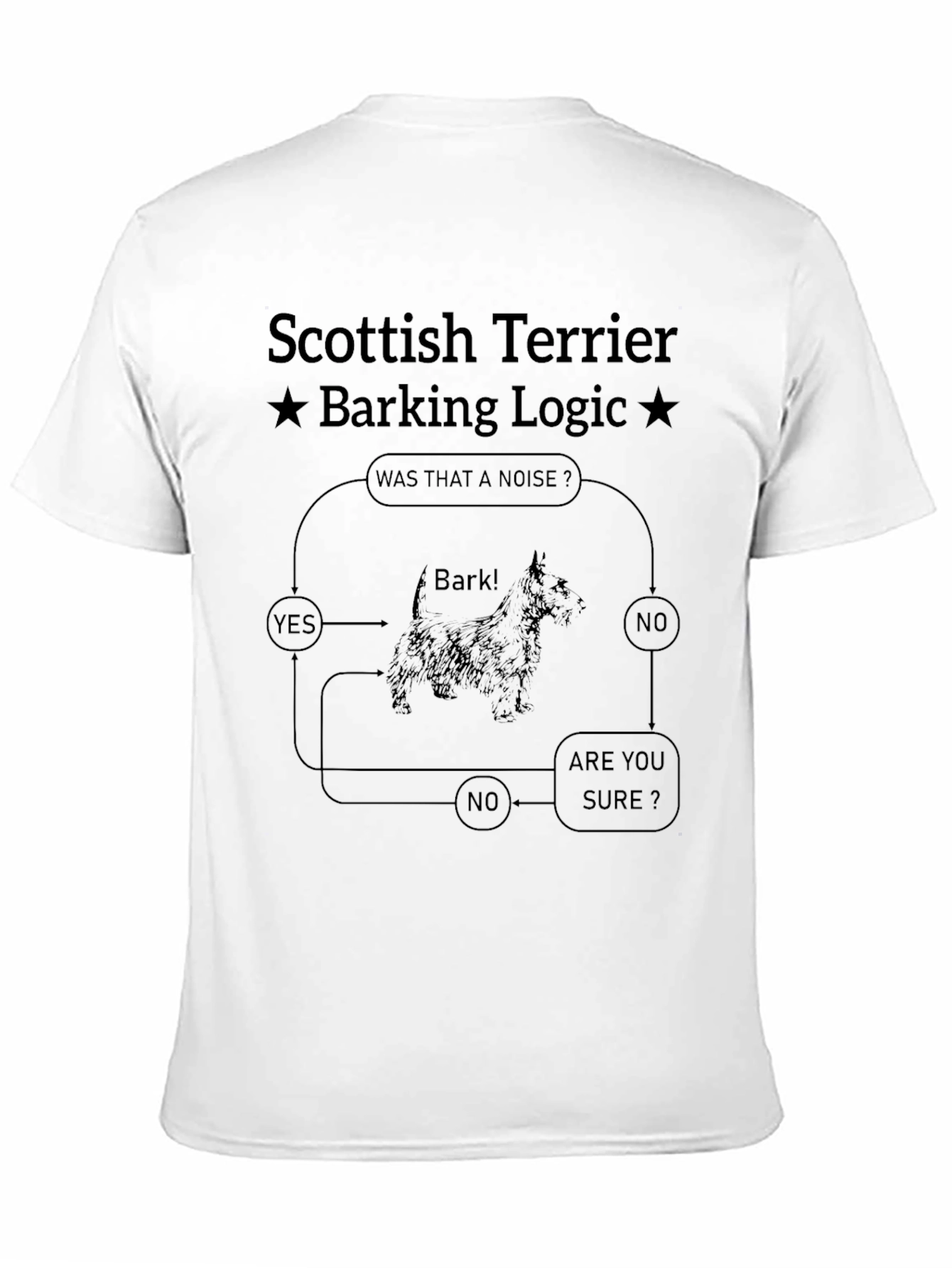 Scottish Terrier Barking Logic Black T-Shirt