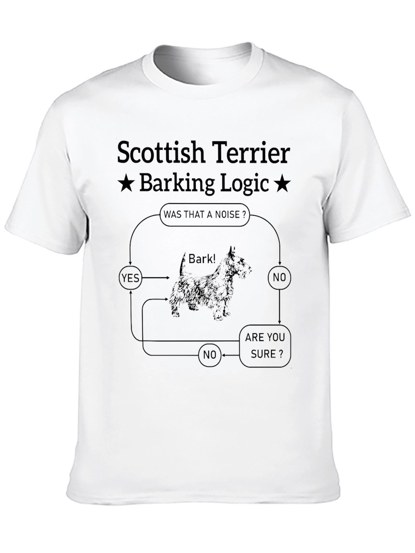 Scottish Terrier Barking Logic Black T-Shirt