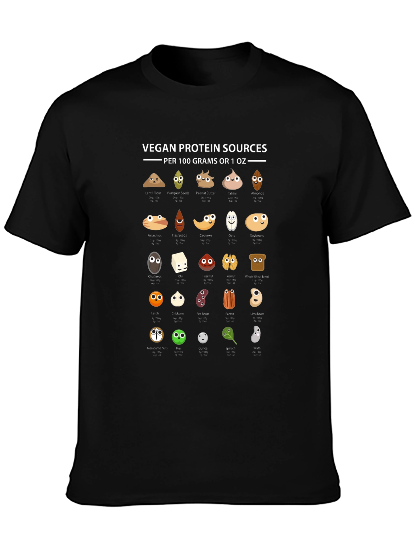 Vegan Protein Sources Black T-Shirt