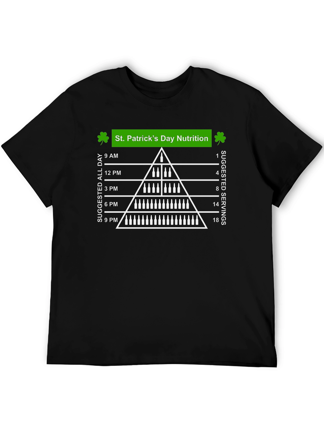 St. Patricks Day Nutrition T-Shirt