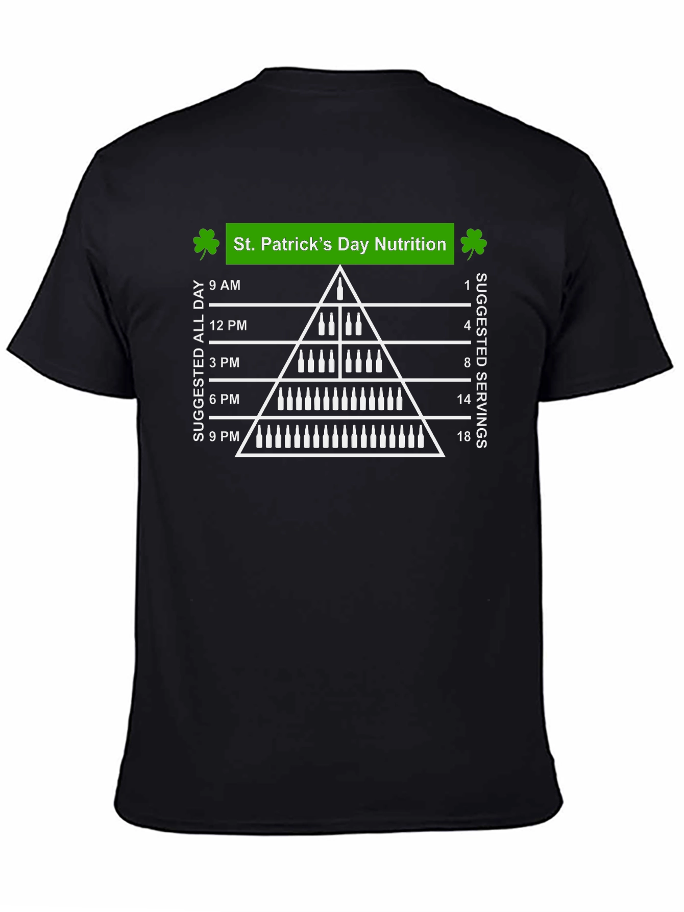 St. Patricks Day Nutrition T-Shirt
