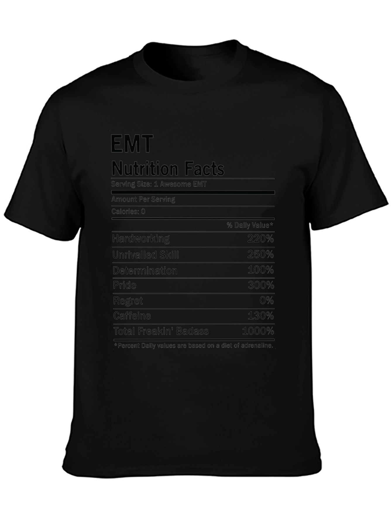 EMT Nutrition Facts Black T-Shirt