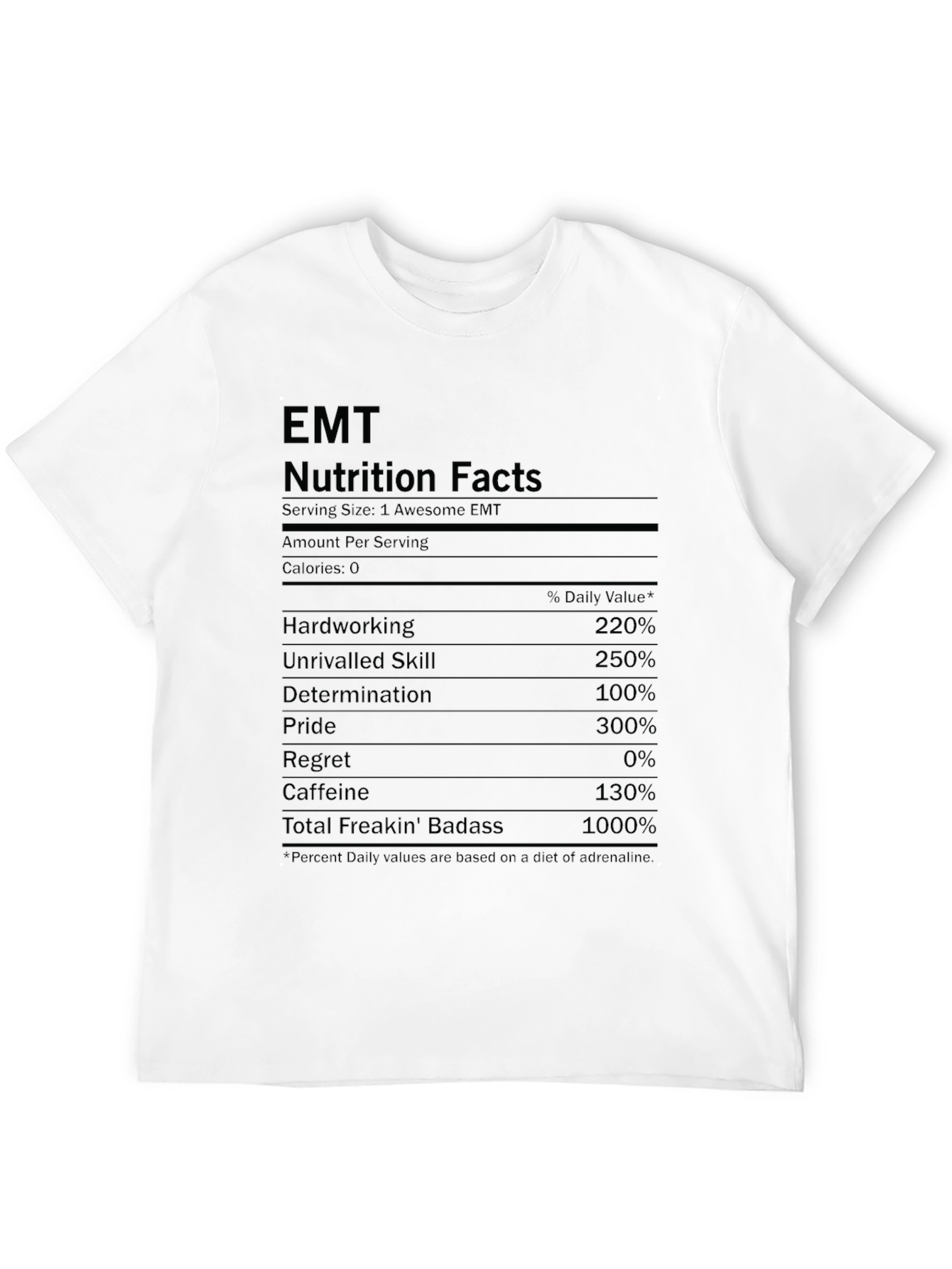 EMT Nutrition Facts Black T-Shirt