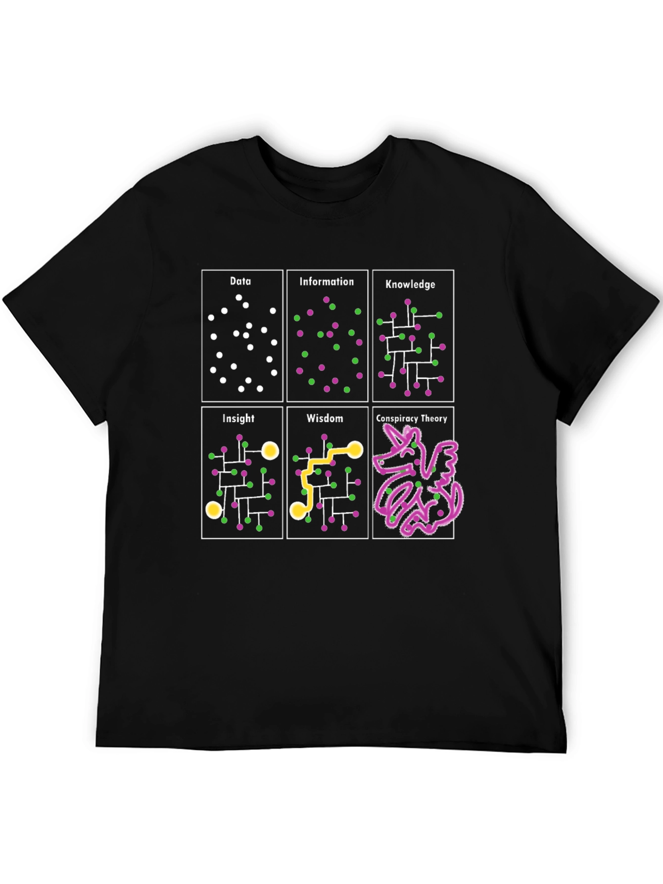 Data to Conspiracy Theory T-Shirt