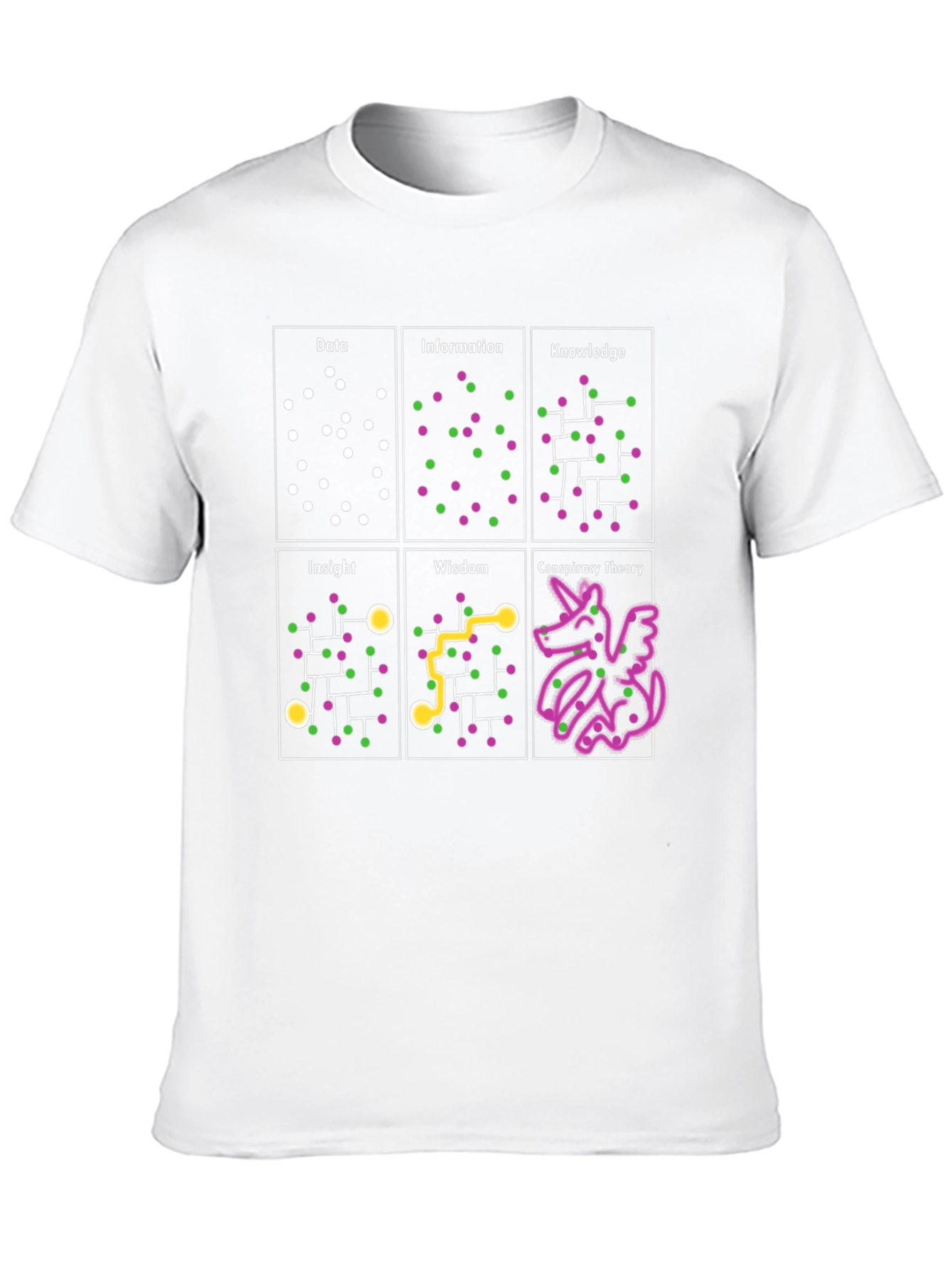 Data to Conspiracy Theory T-Shirt