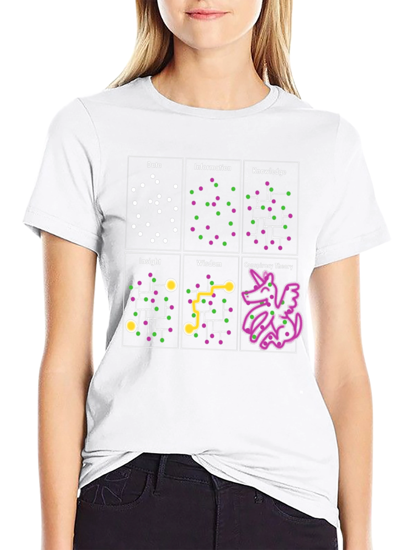 Data to Conspiracy Theory T-Shirt