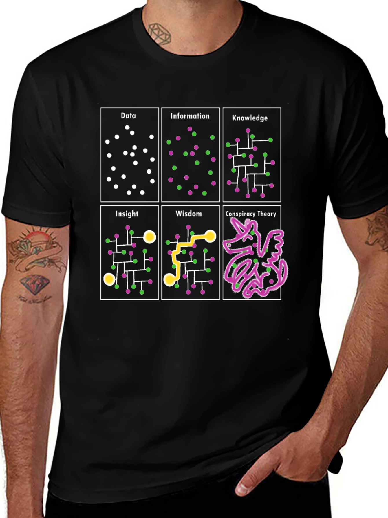 Data to Conspiracy Theory T-Shirt