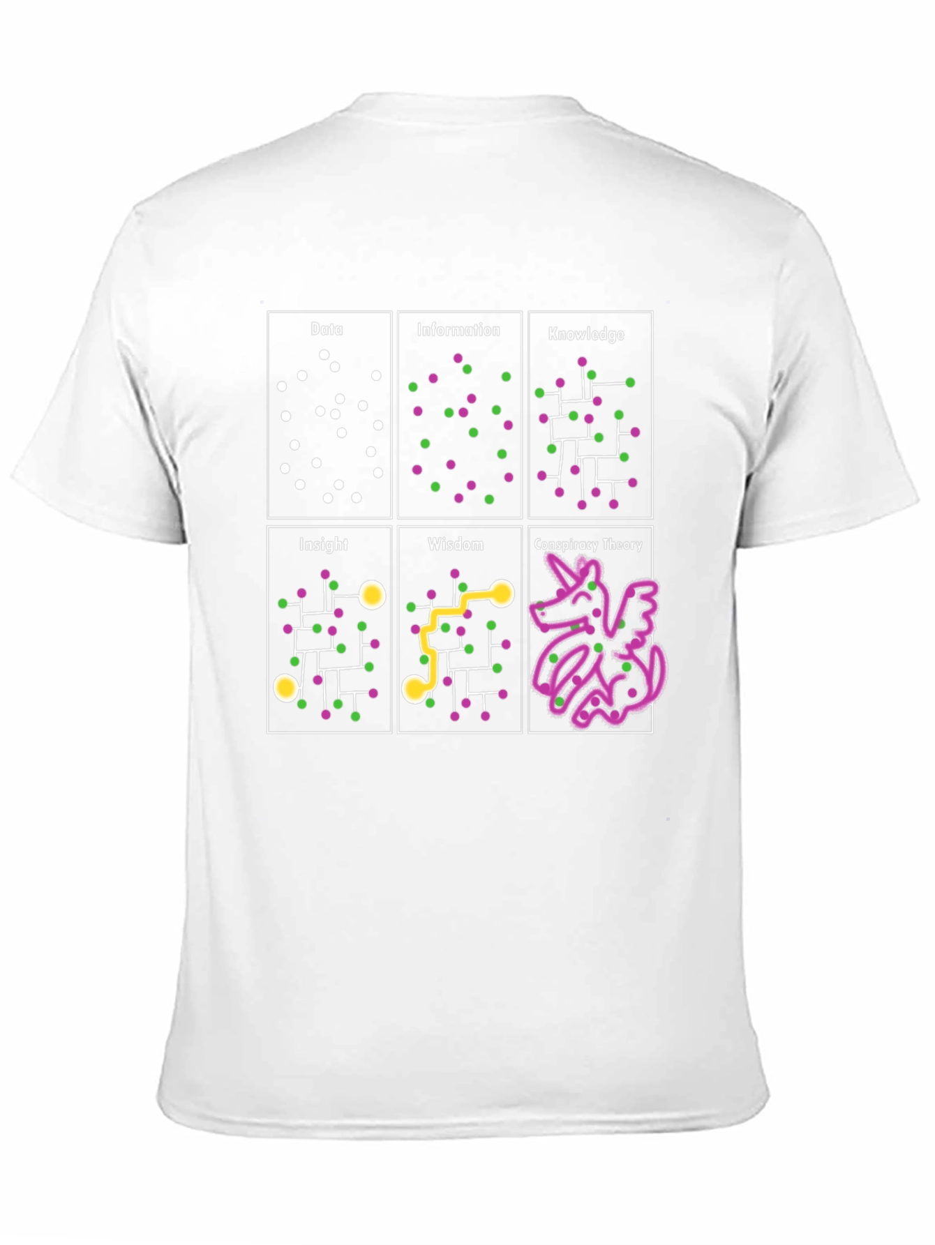 Data to Conspiracy Theory T-Shirt