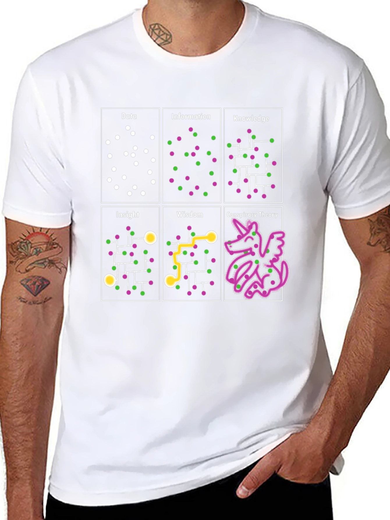 Data to Conspiracy Theory T-Shirt