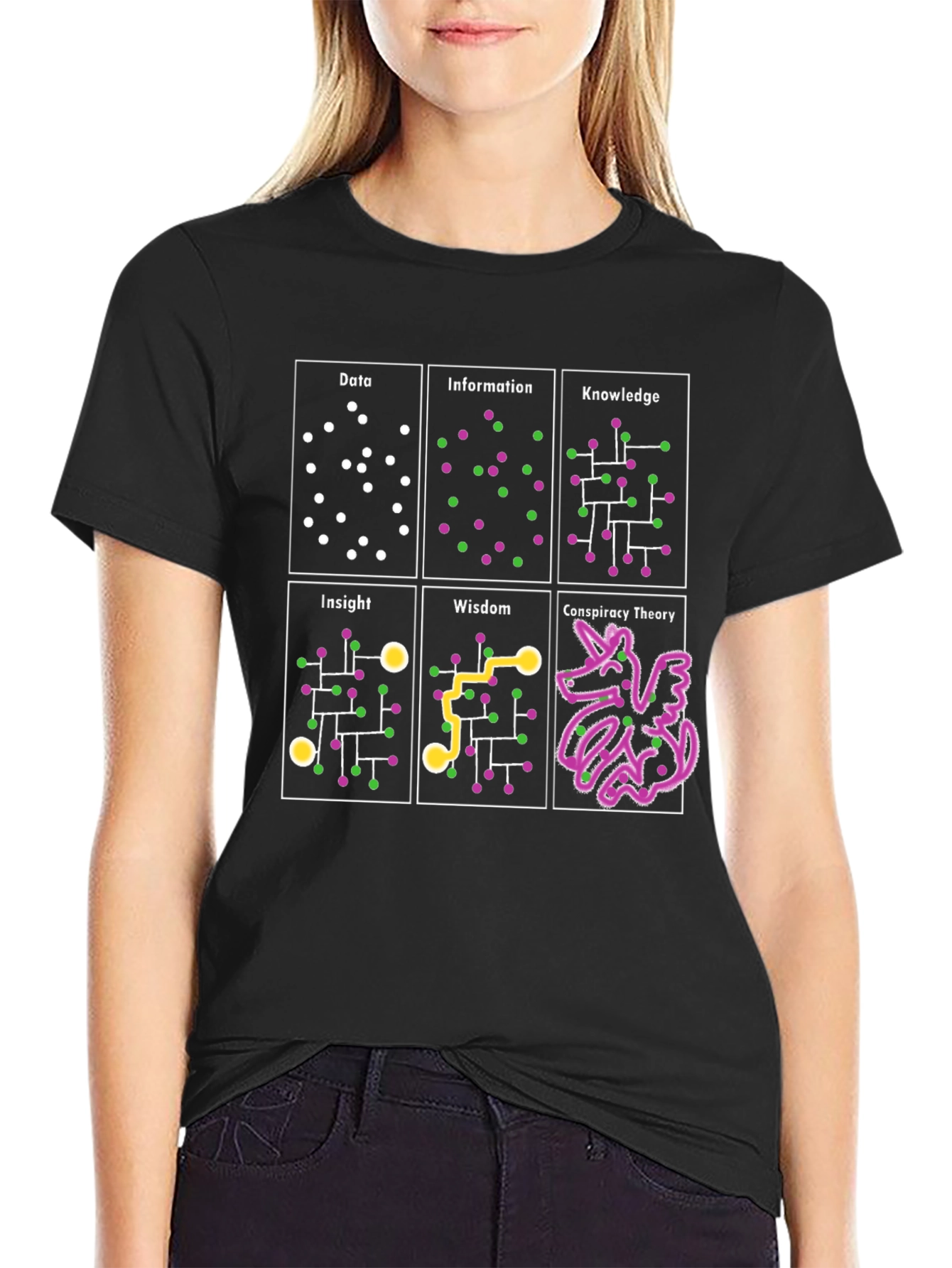 Data to Conspiracy Theory T-Shirt