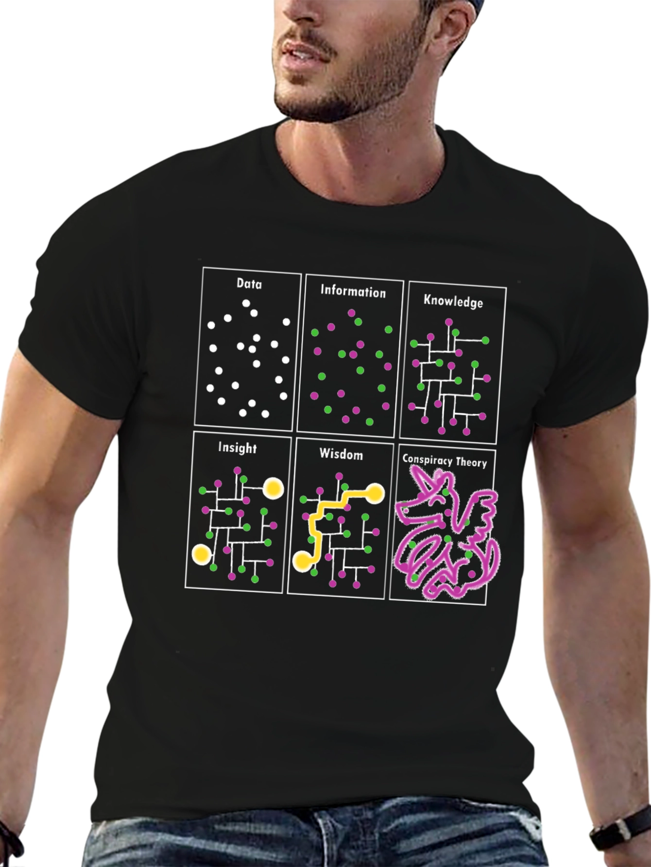 Data to Conspiracy Theory T-Shirt