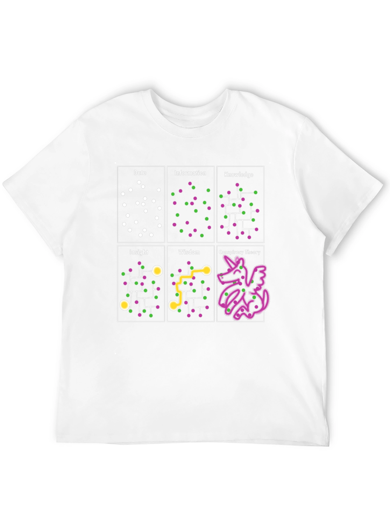 Data to Conspiracy Theory T-Shirt