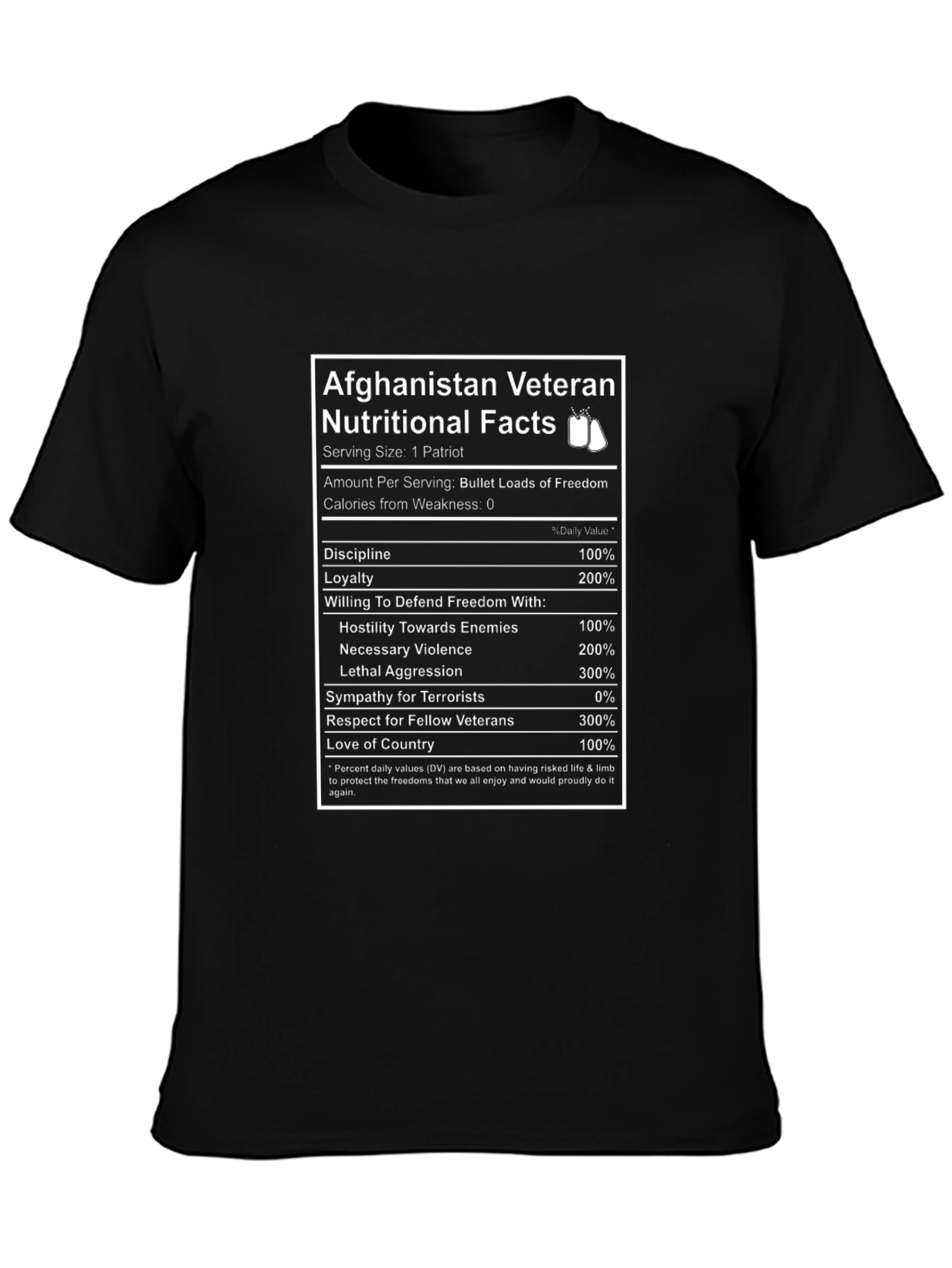 Afghanistan Veteran Nutritional Facts T-Shirt