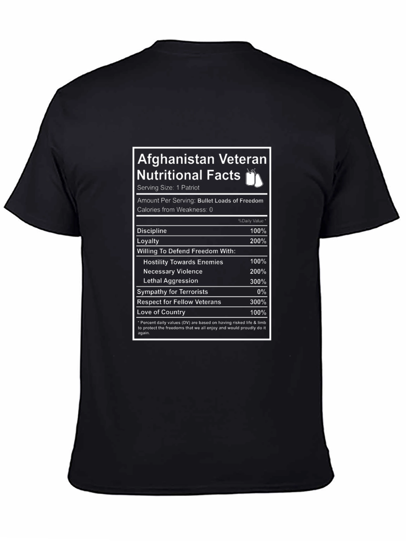 Afghanistan Veteran Nutritional Facts T-Shirt