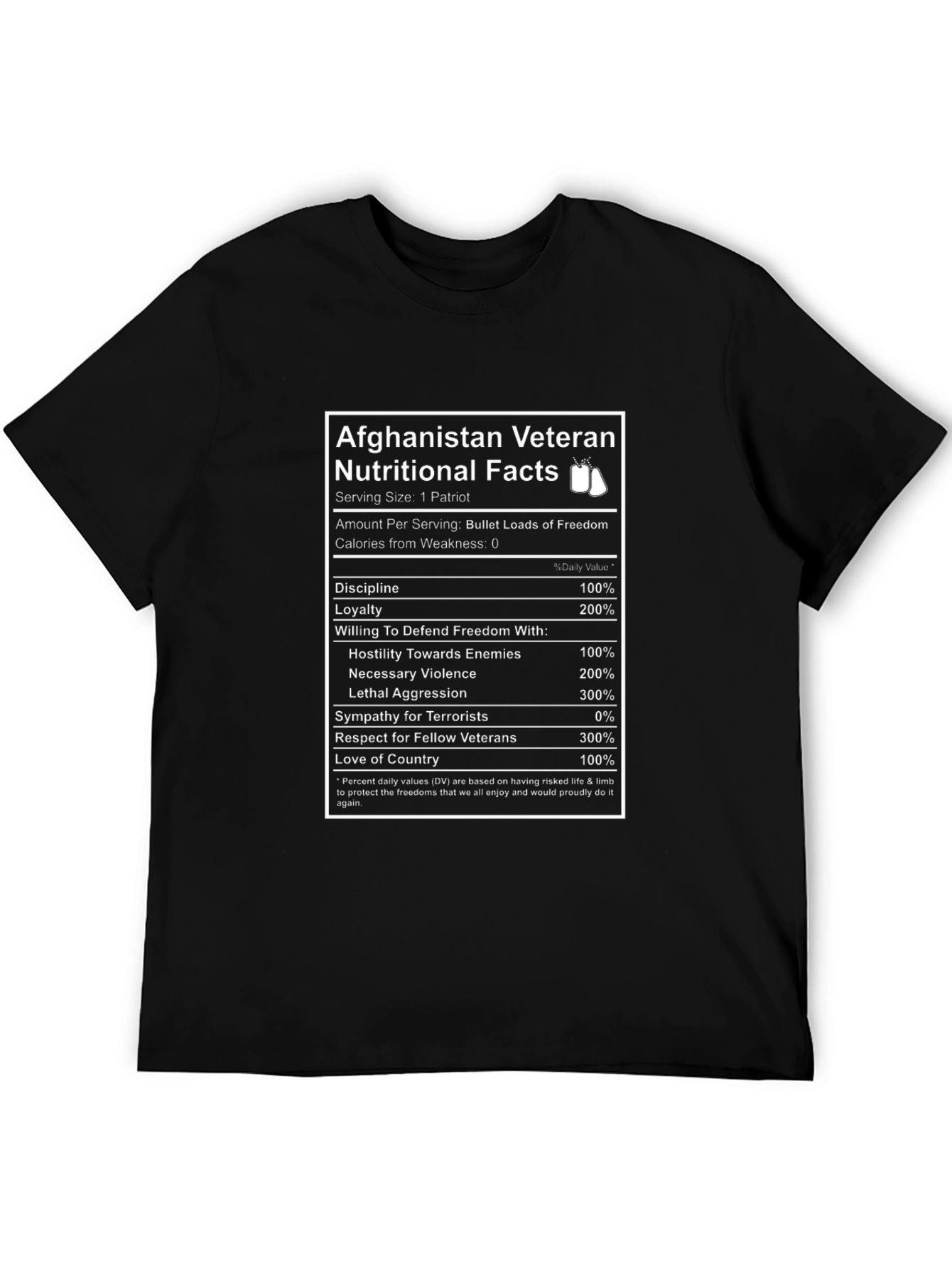 Afghanistan Veteran Nutritional Facts T-Shirt